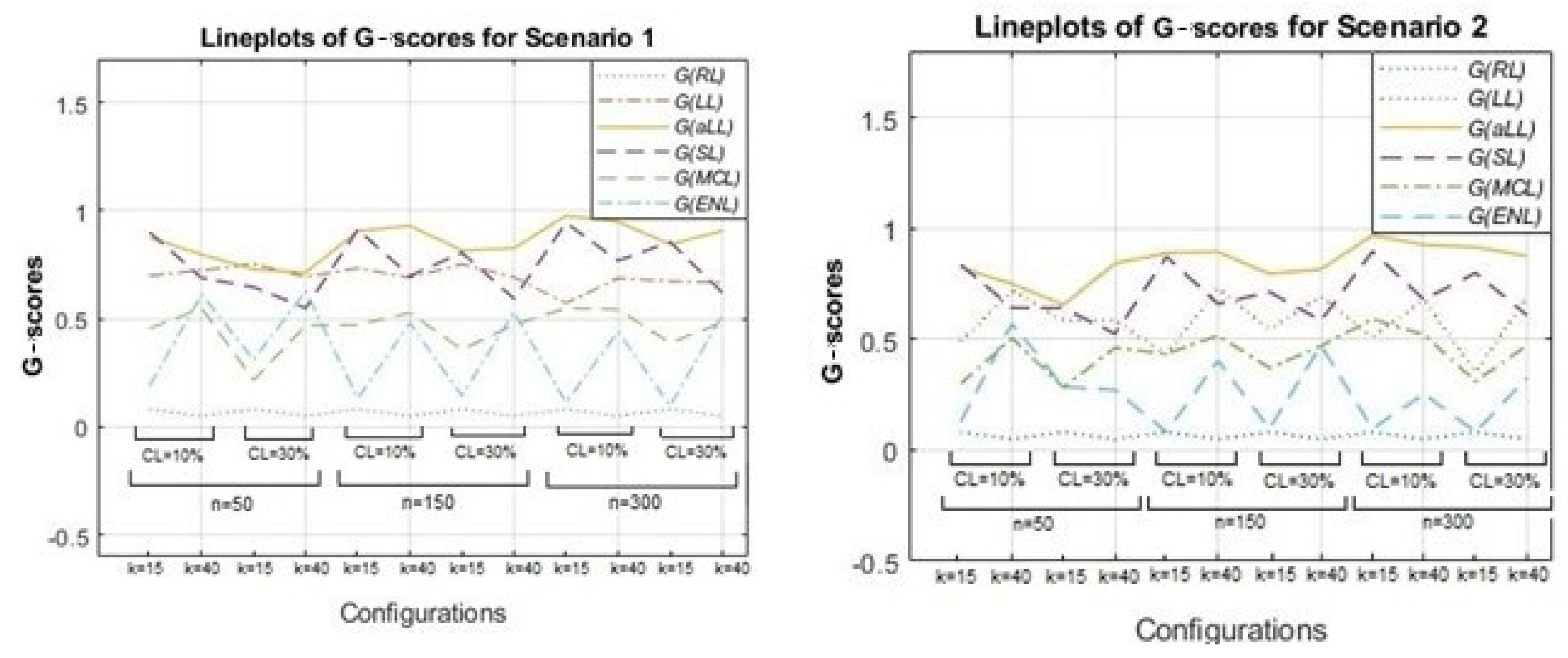 Entropy 24 01833 g005
