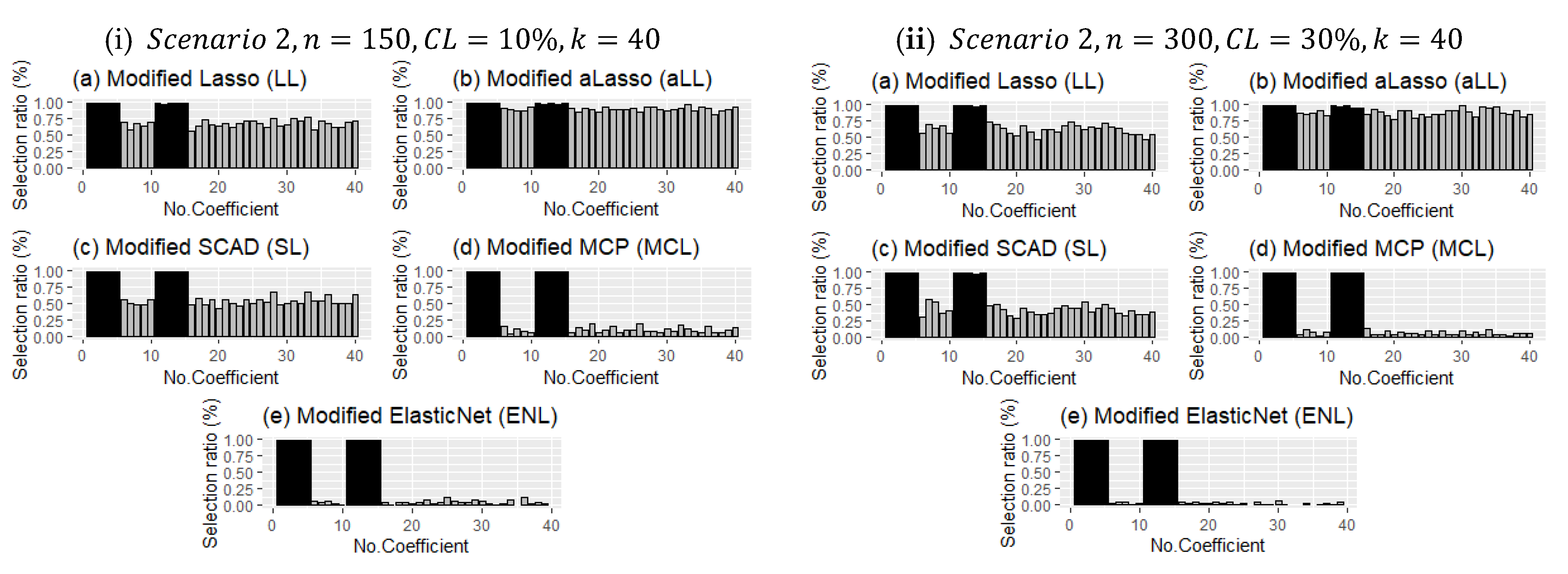 Entropy 24 01833 g007