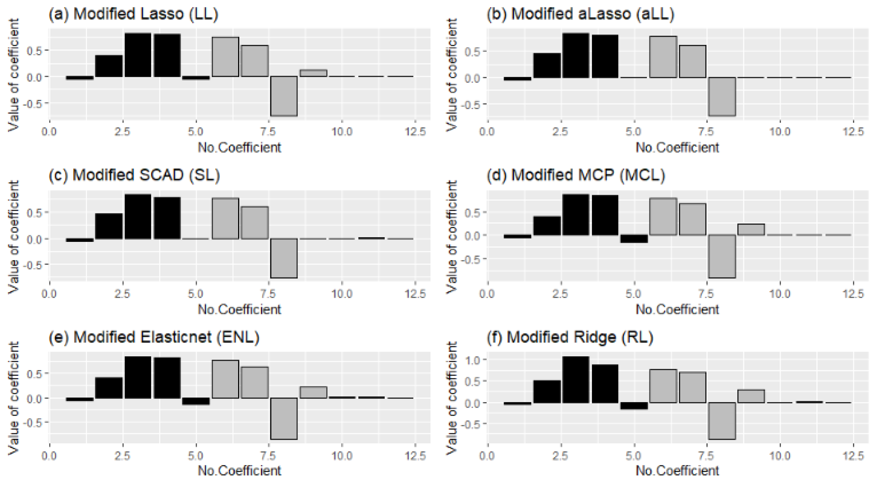 Entropy 24 01833 g013