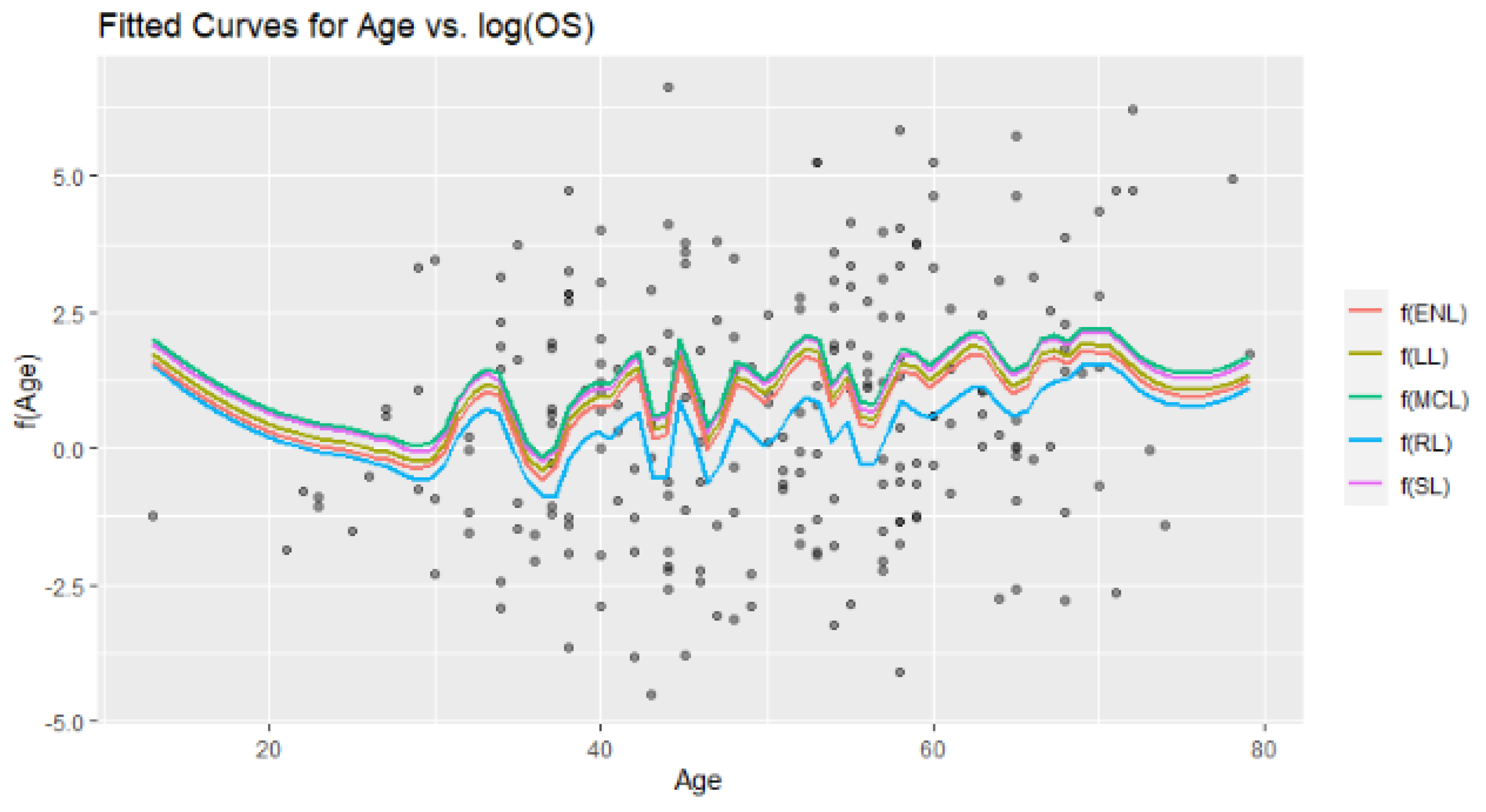 Entropy 24 01833 g014