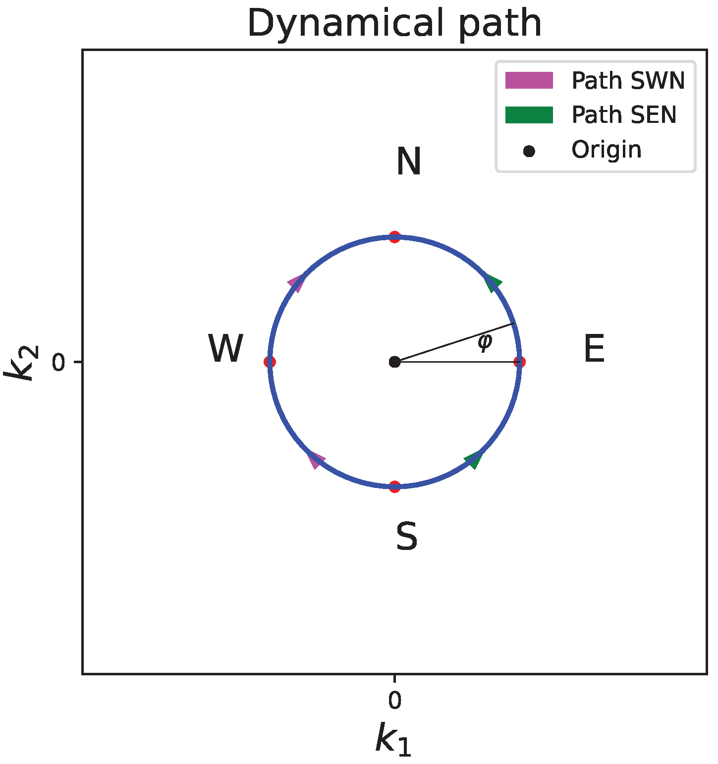 Entropy 24 01835 g001