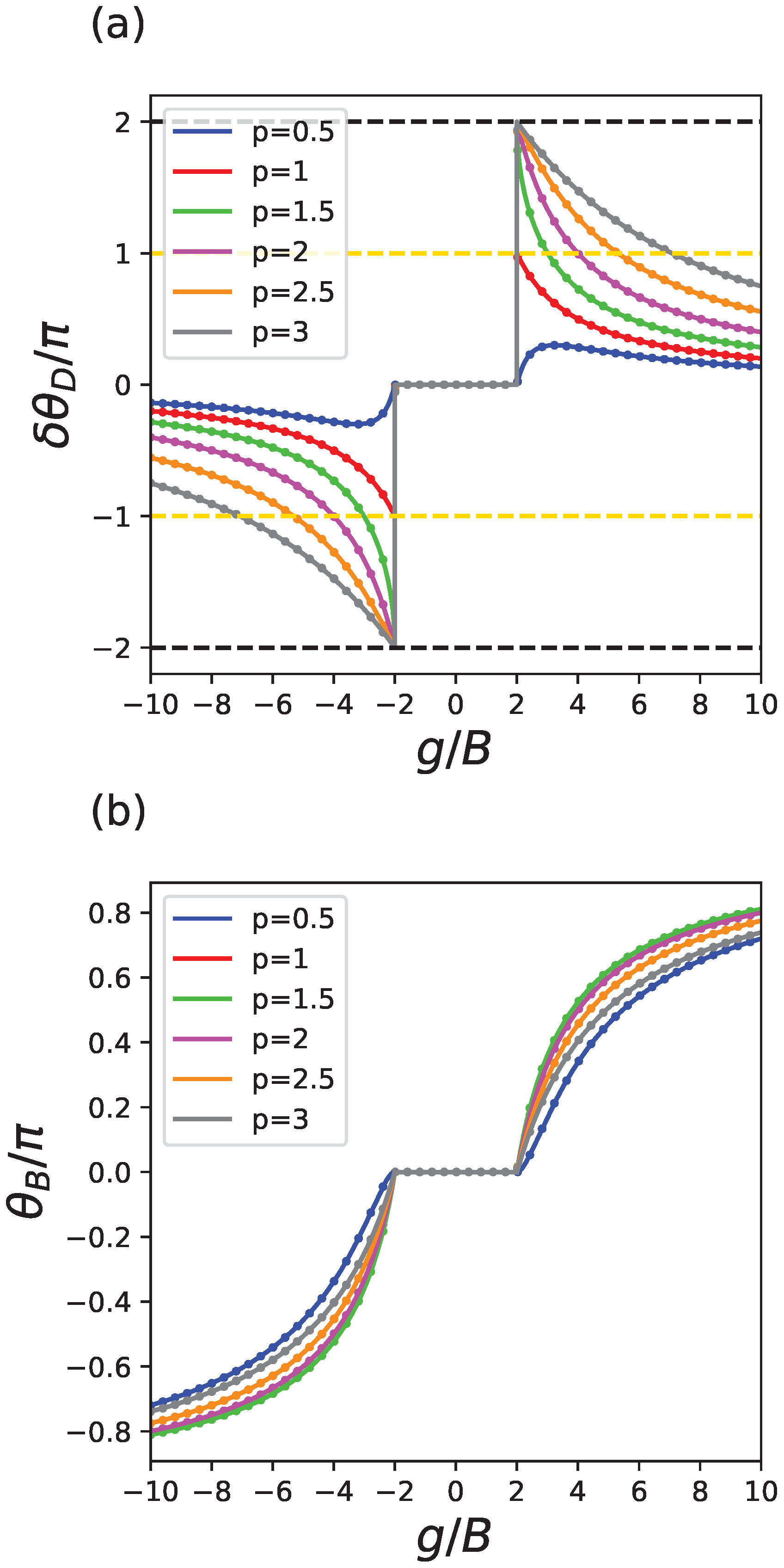 Entropy 24 01835 g003a