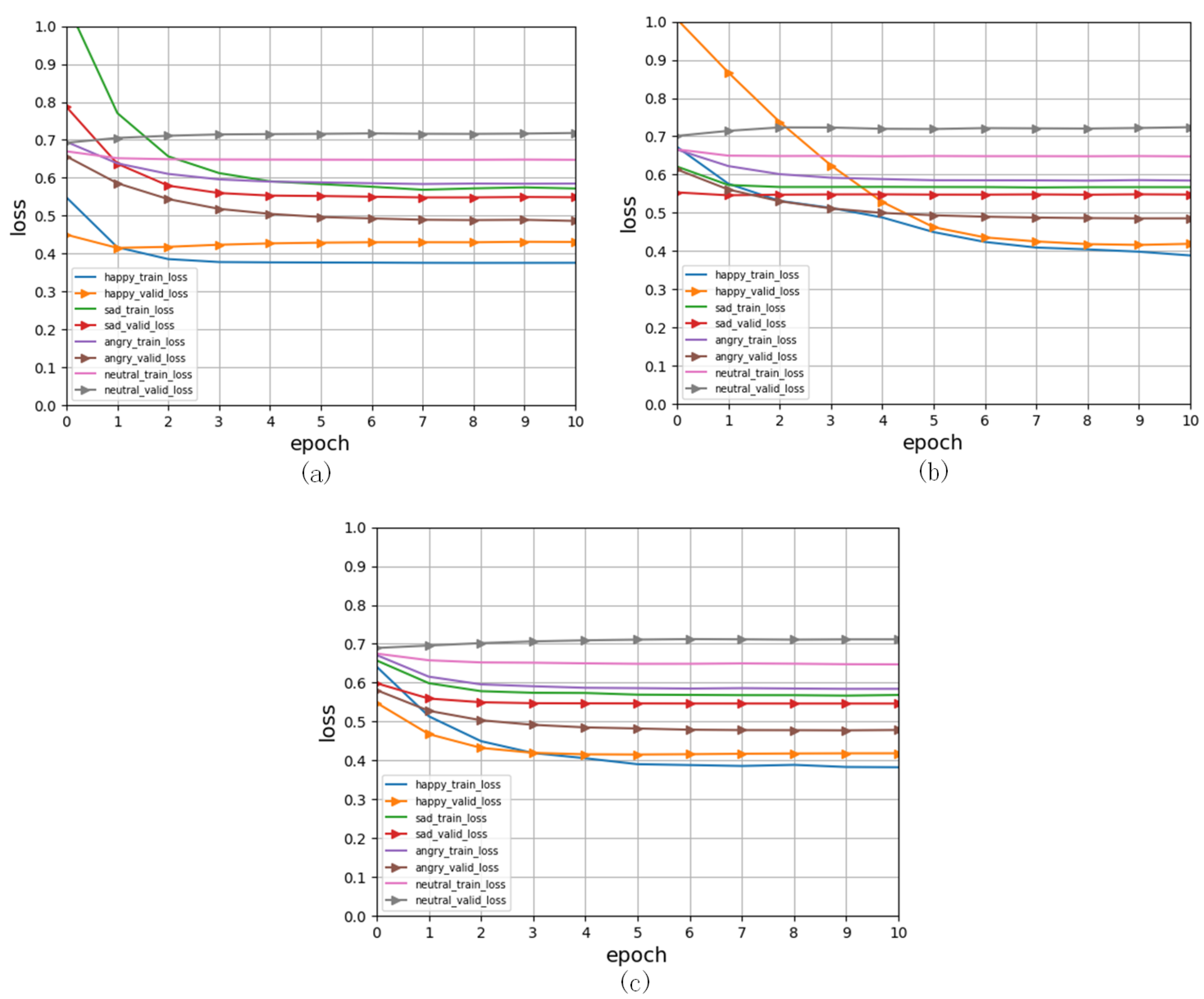 Entropy 24 01836 g003