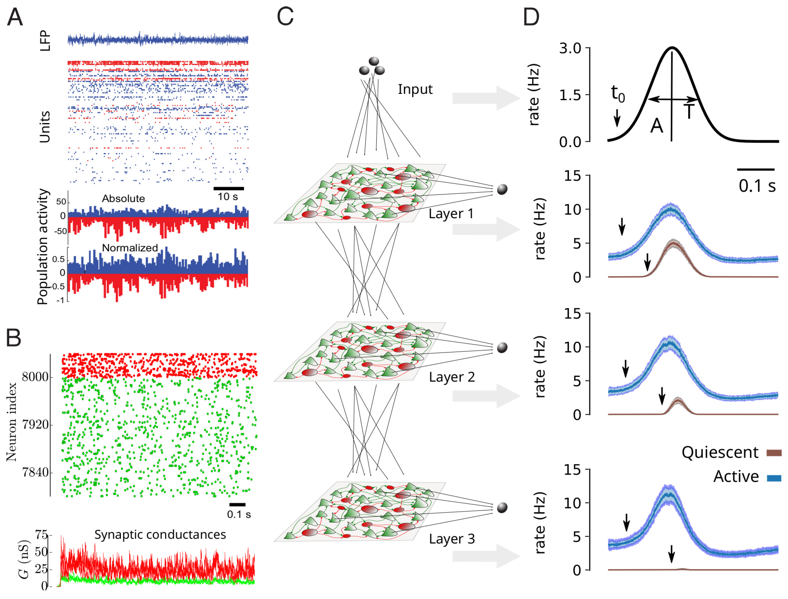 Entropy 24 01837 g002 Entropy 24 01837 g002