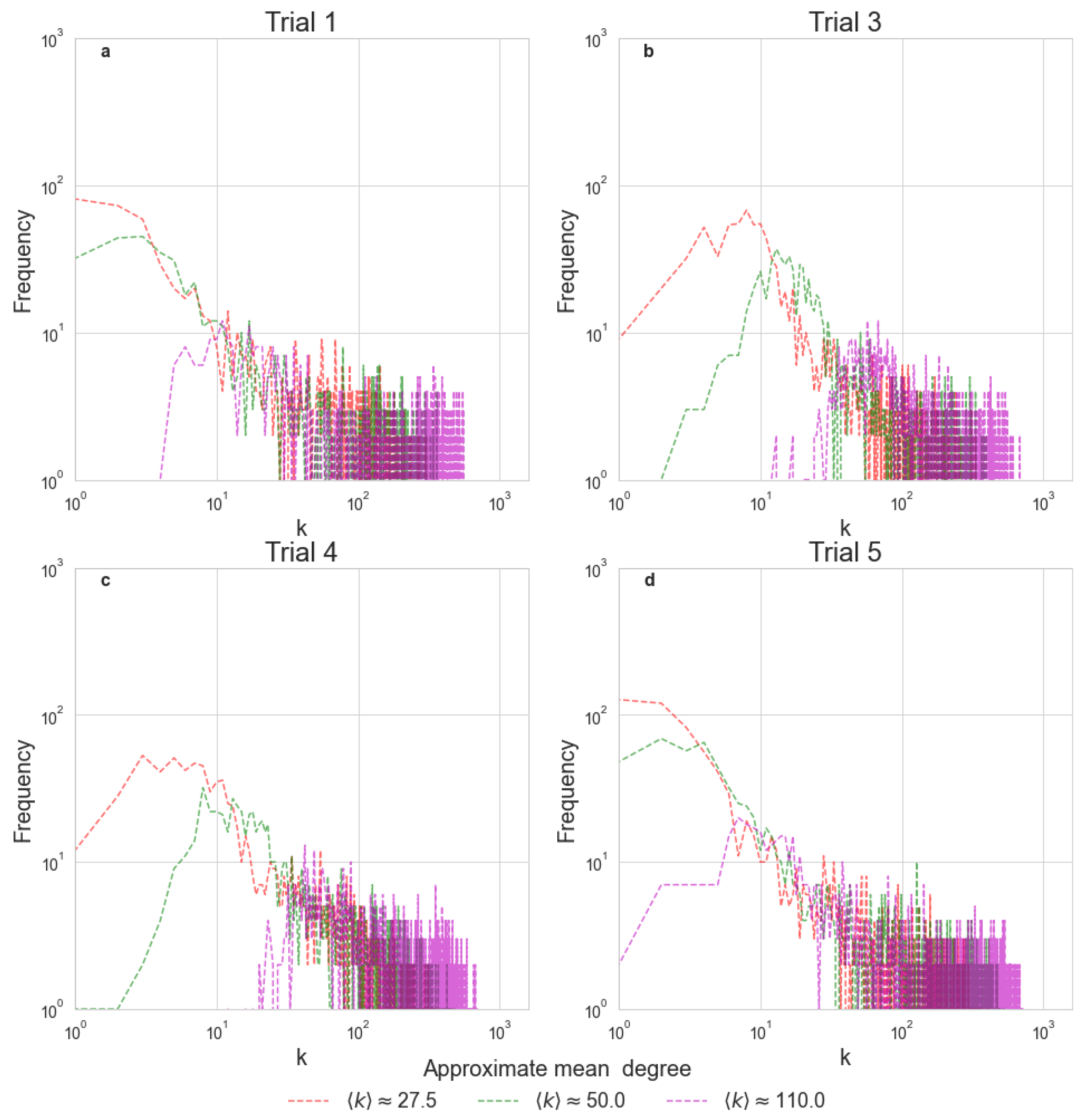 Entropy 24 01840 g0a2