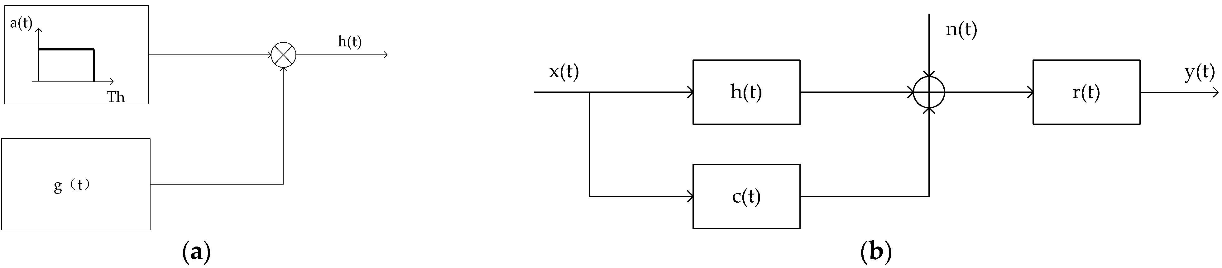 Entropy 24 01841 g001