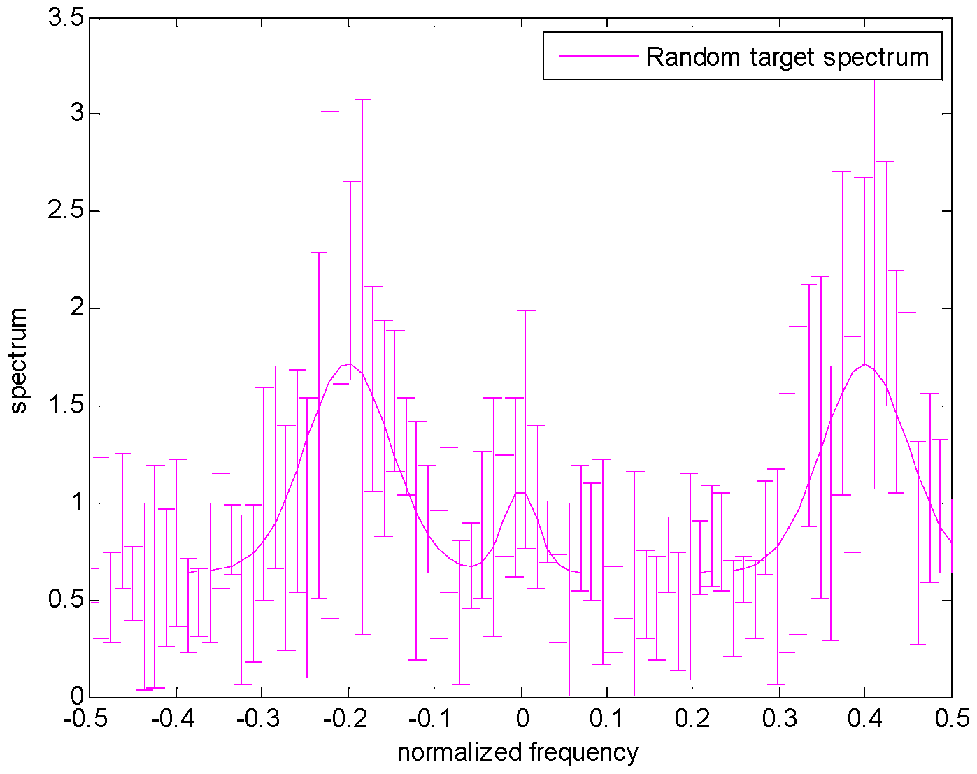 Entropy 24 01841 g002