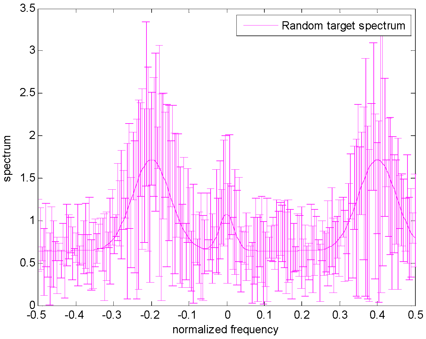 Entropy 24 01841 g003