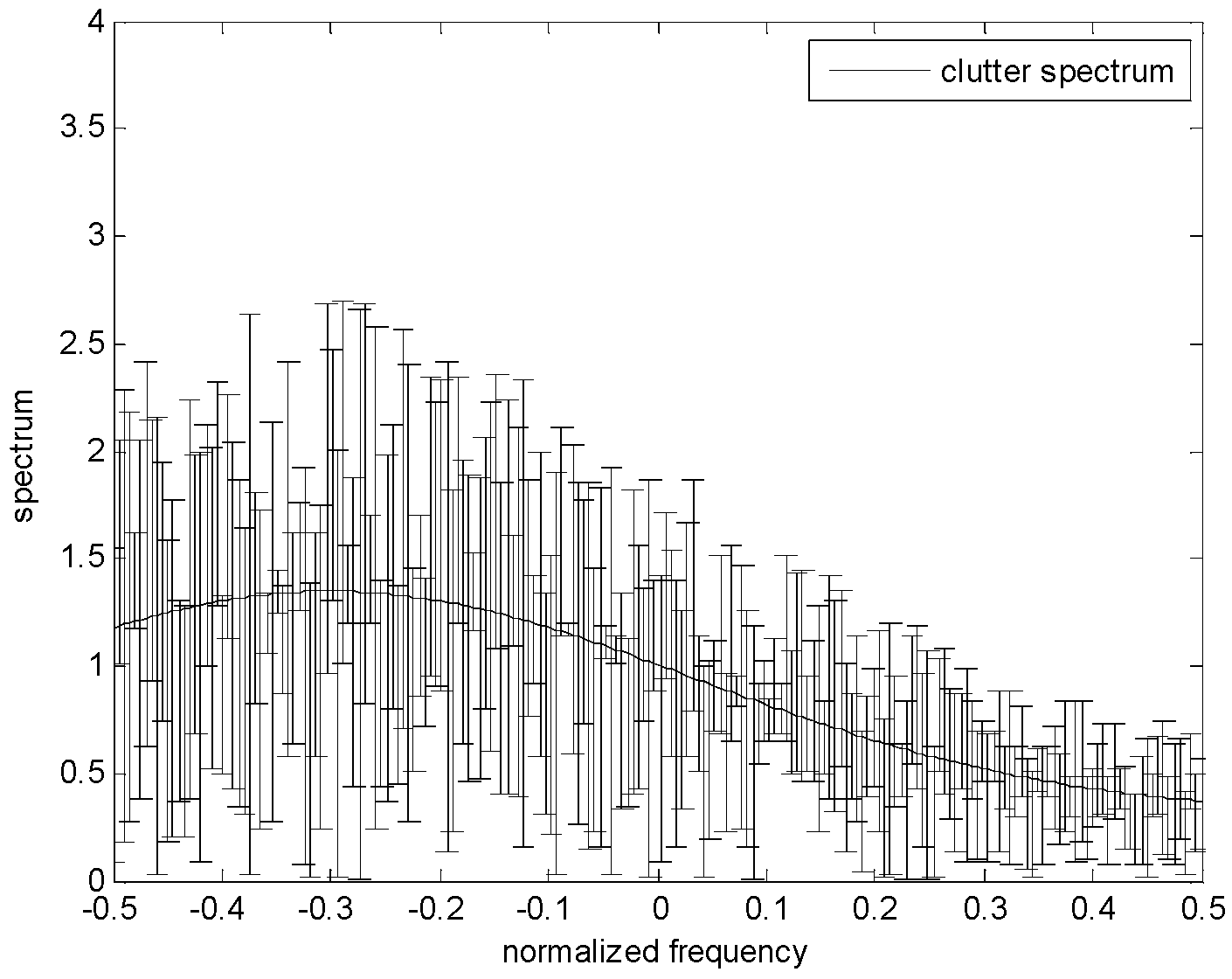 Entropy 24 01841 g004