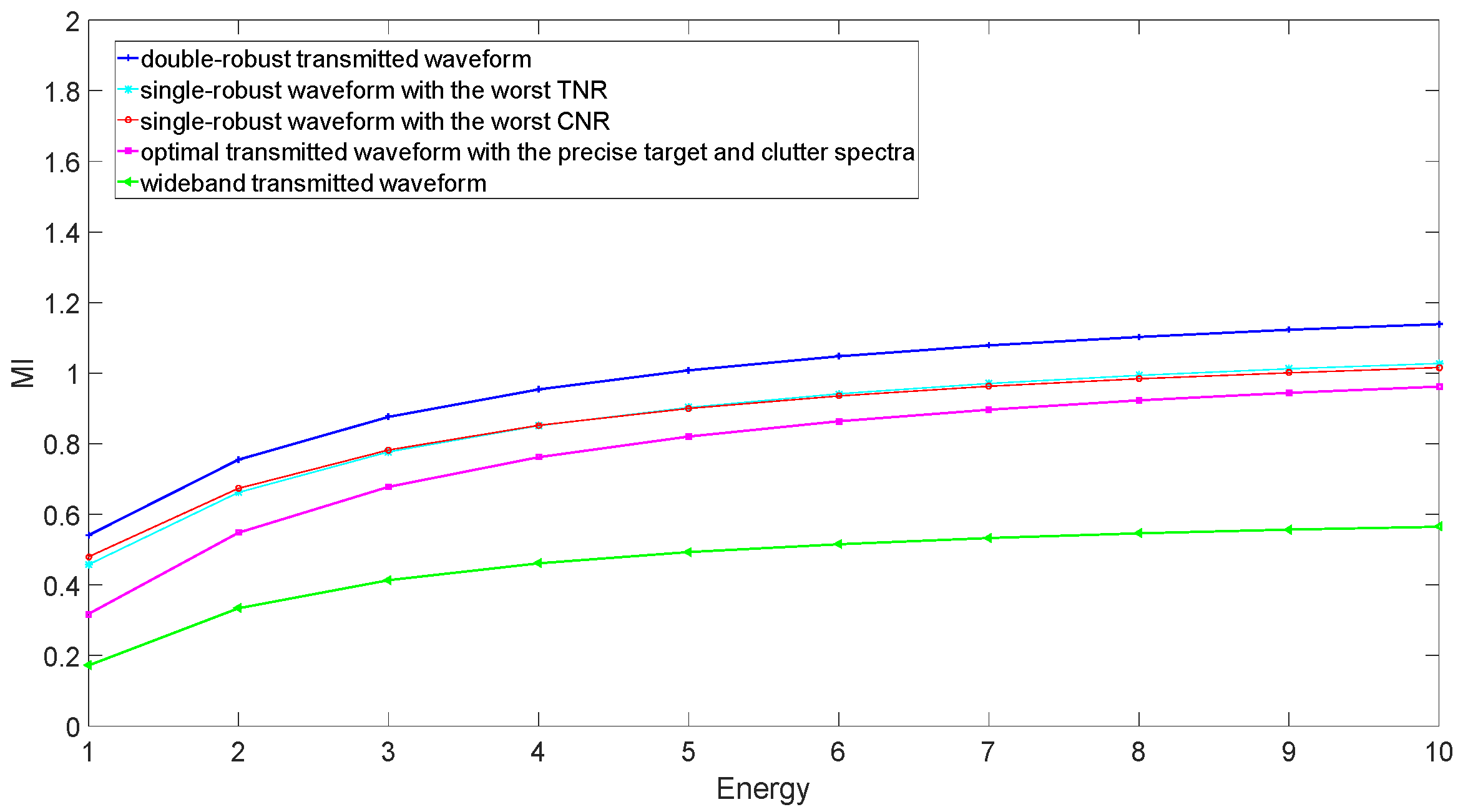 Entropy 24 01841 g008