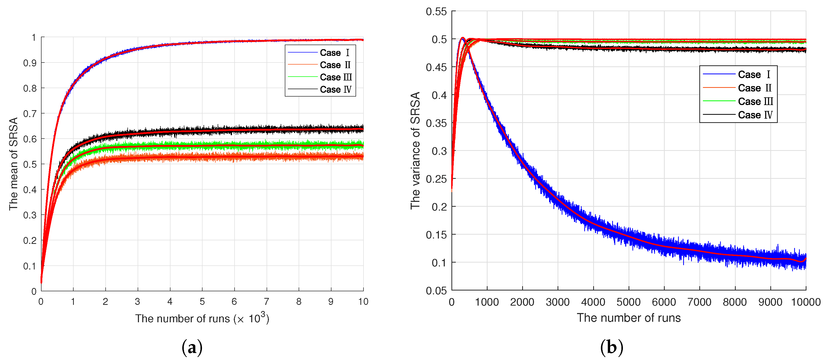 Entropy 24 01842 g004 Entropy 24 01842 g004