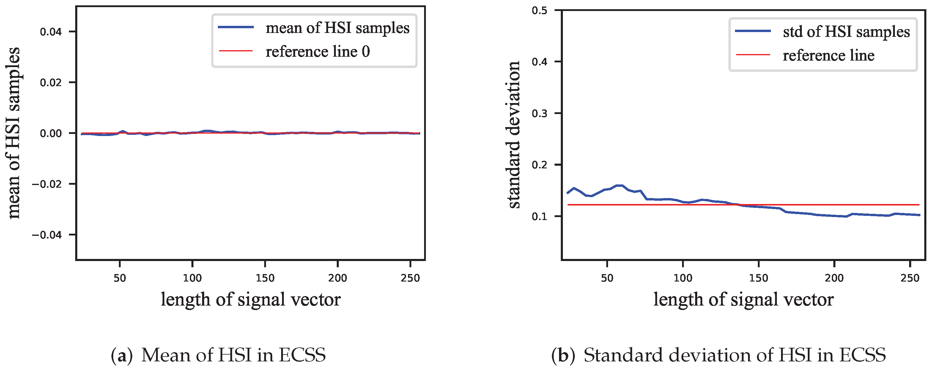 Entropy 24 01843 g003