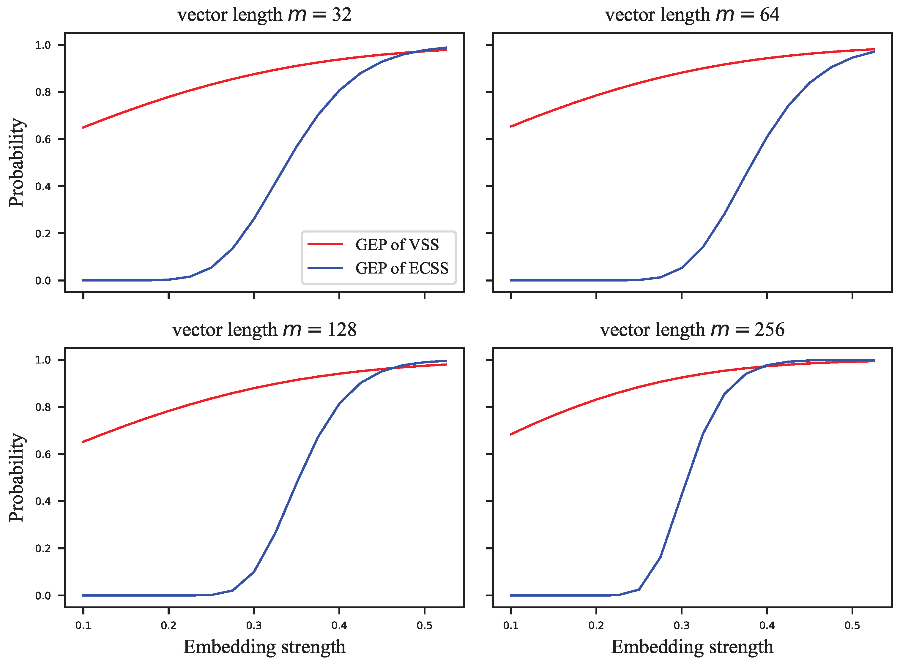 Entropy 24 01843 g005