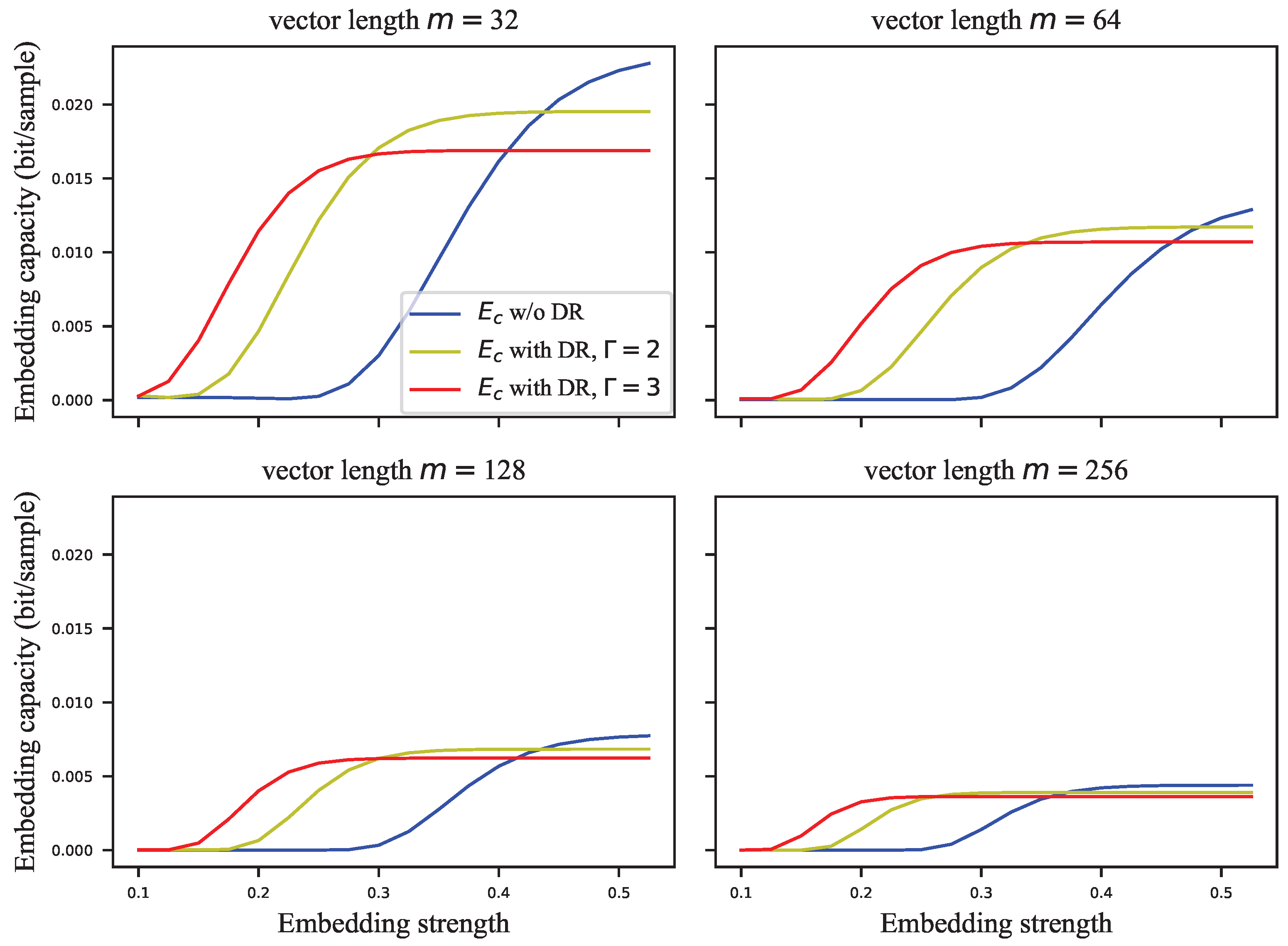 Entropy 24 01843 g010