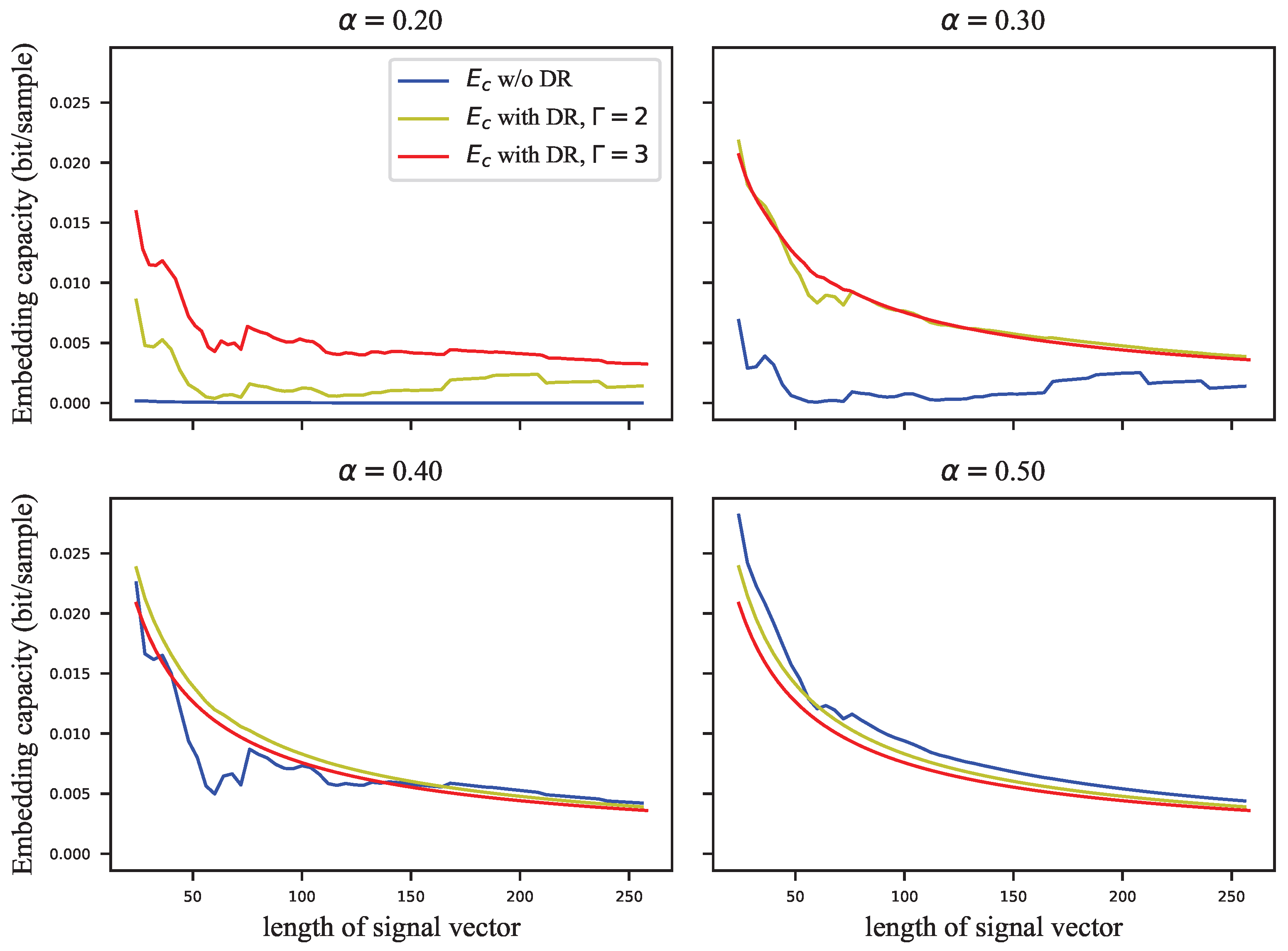 Entropy 24 01843 g012