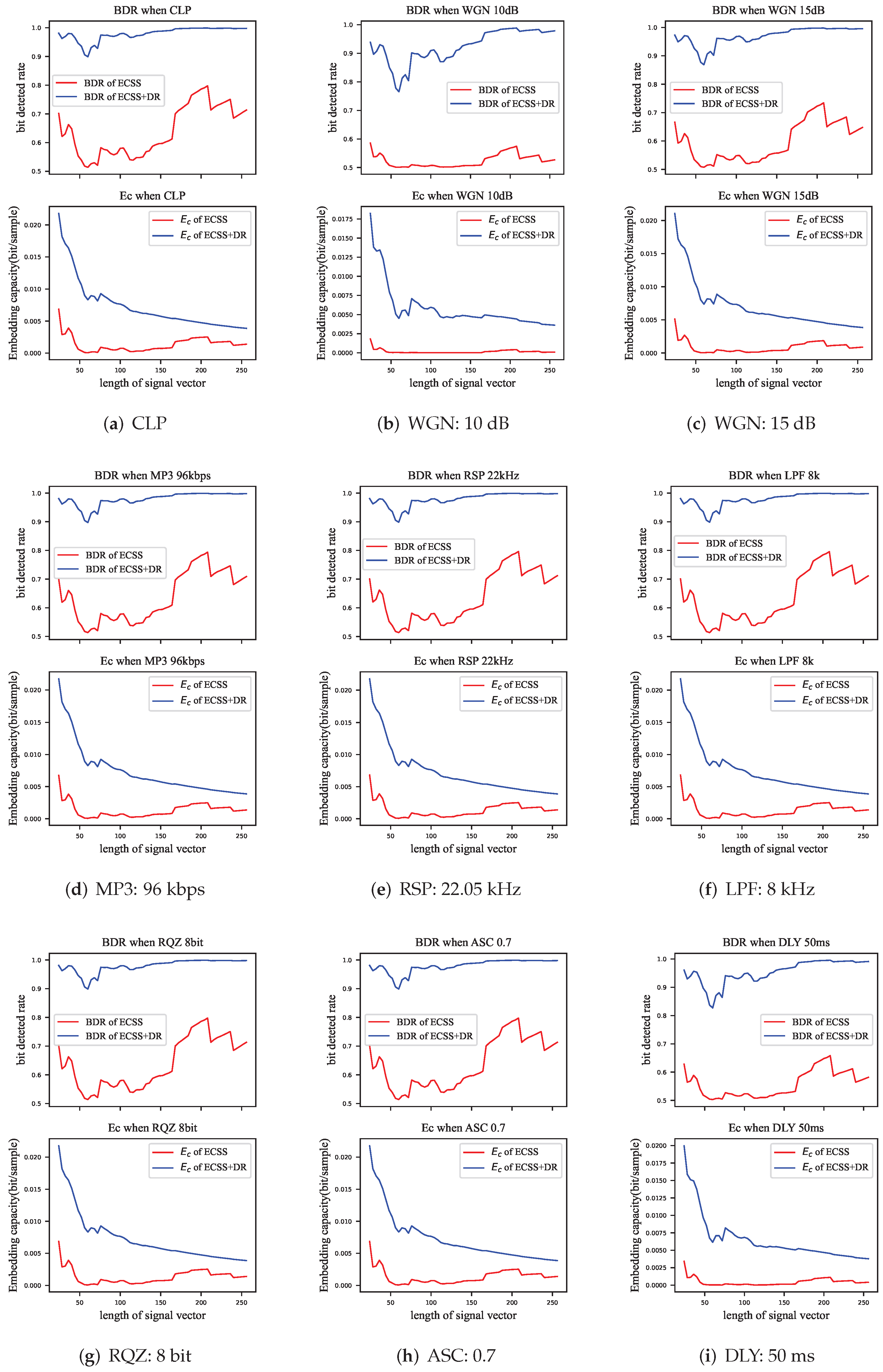 Entropy 24 01843 g013