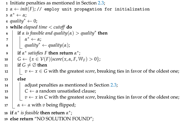 Entropy 24 01846 i001