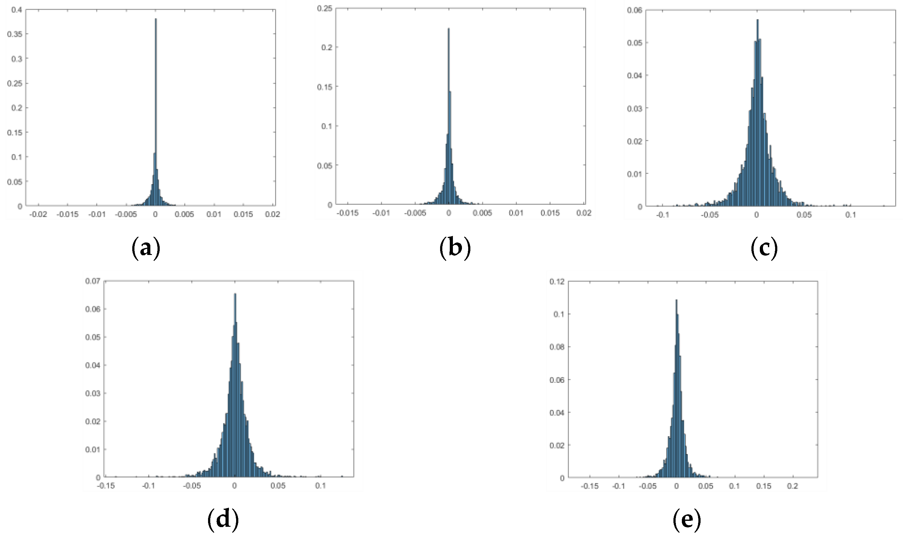 Entropy 24 01848 g003