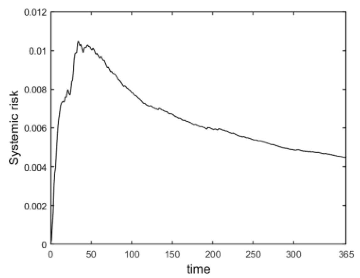 Entropy 24 01848 g004