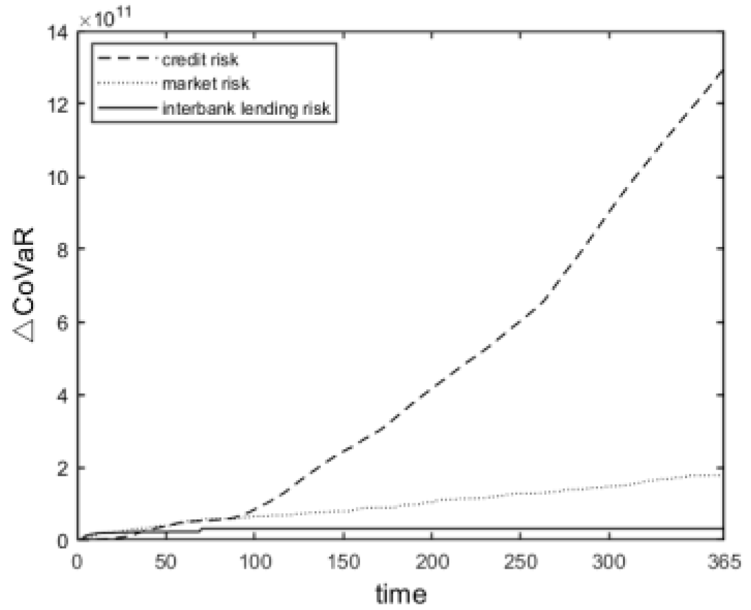 Entropy 24 01848 g006