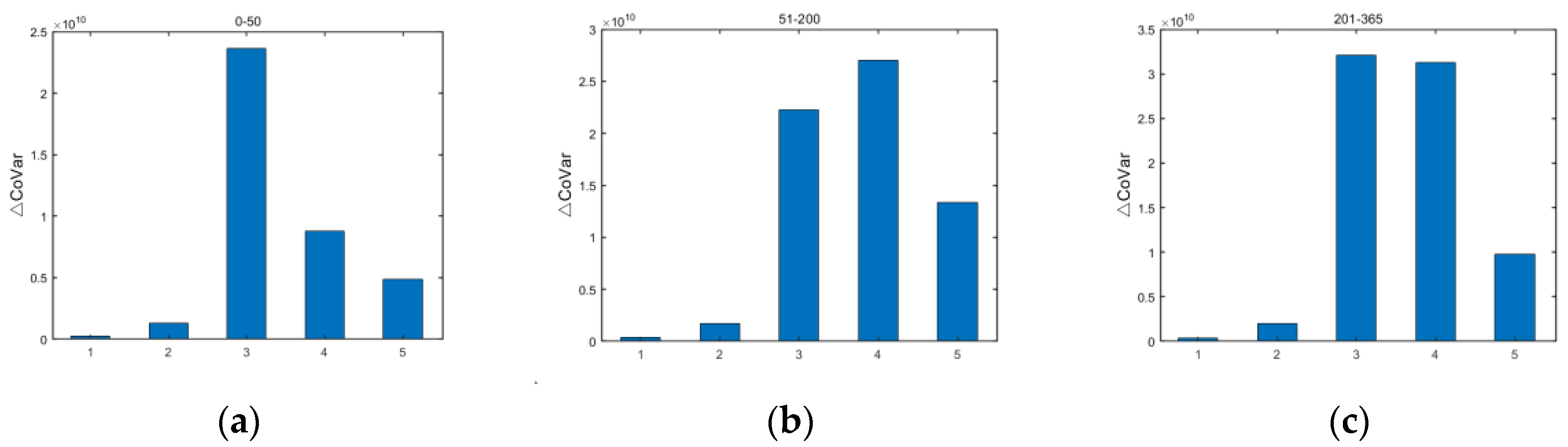 Entropy 24 01848 g009