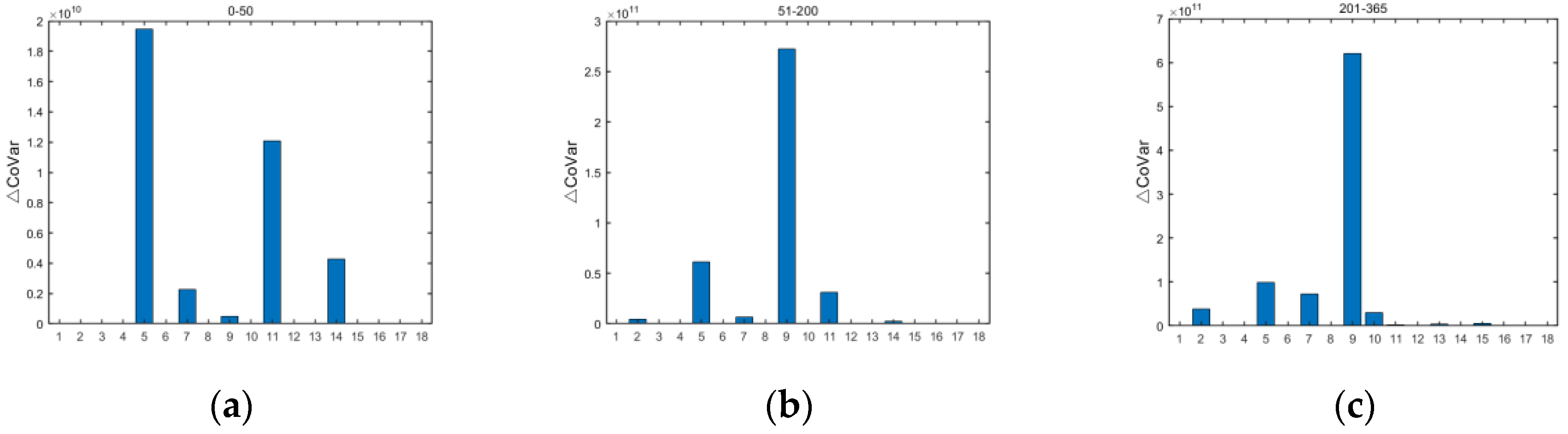 Entropy 24 01848 g010