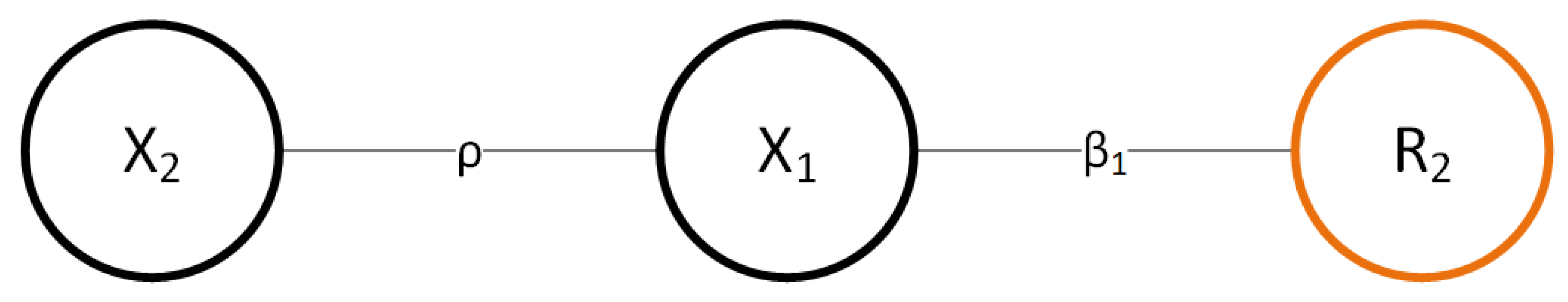 Entropy 24 01849 g002 Entropy 24 01849 g002