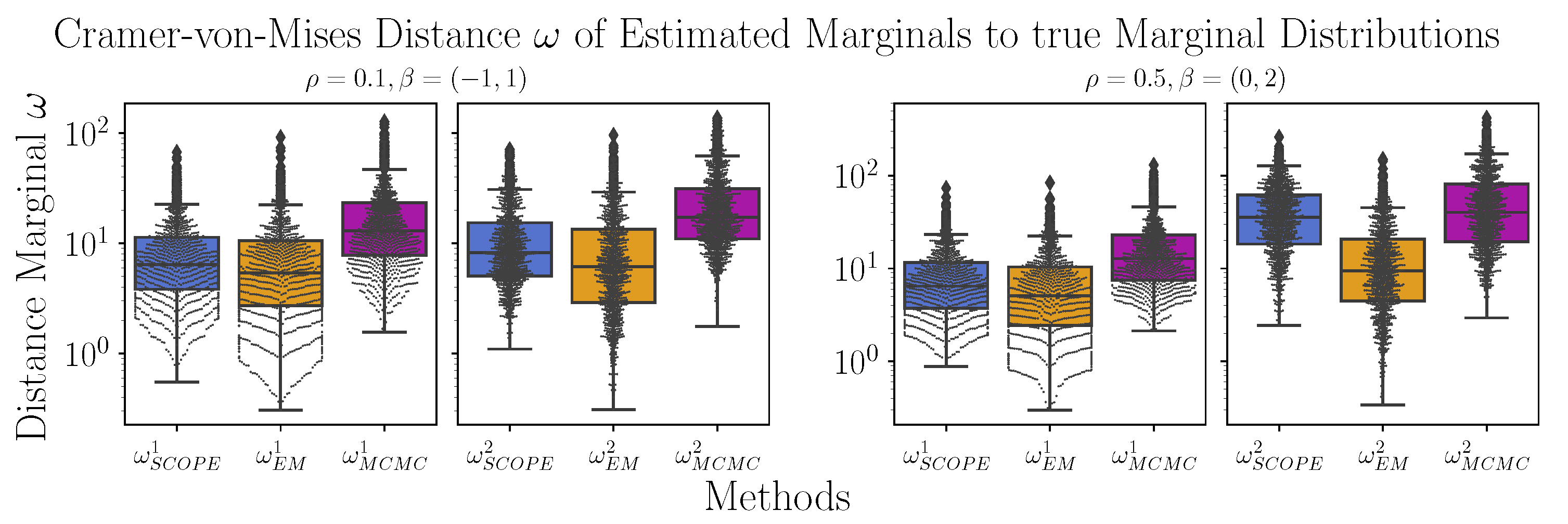 Entropy 24 01849 g0a2 Entropy 24 01849 g0a2