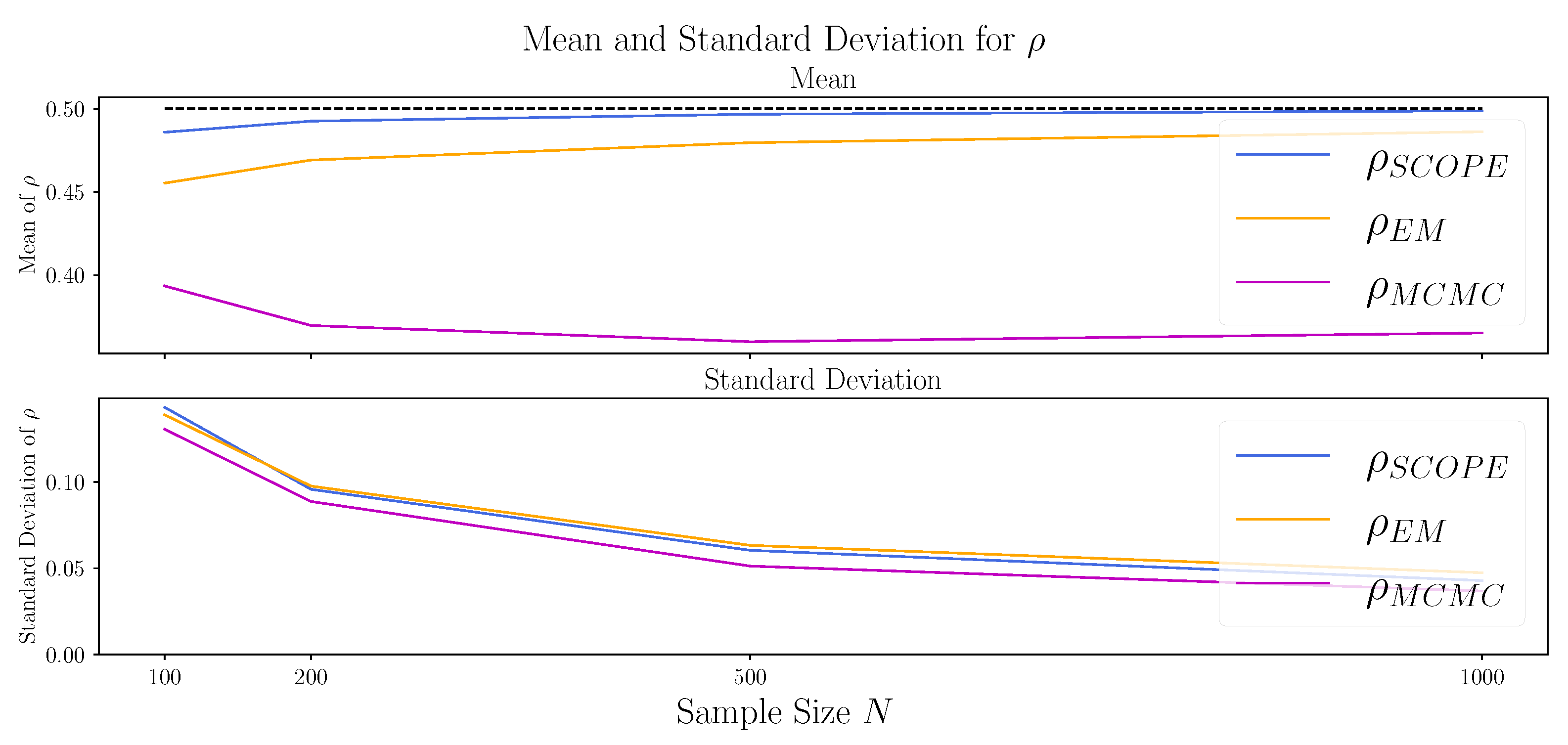 Entropy 24 01849 g0a3 Entropy 24 01849 g0a3