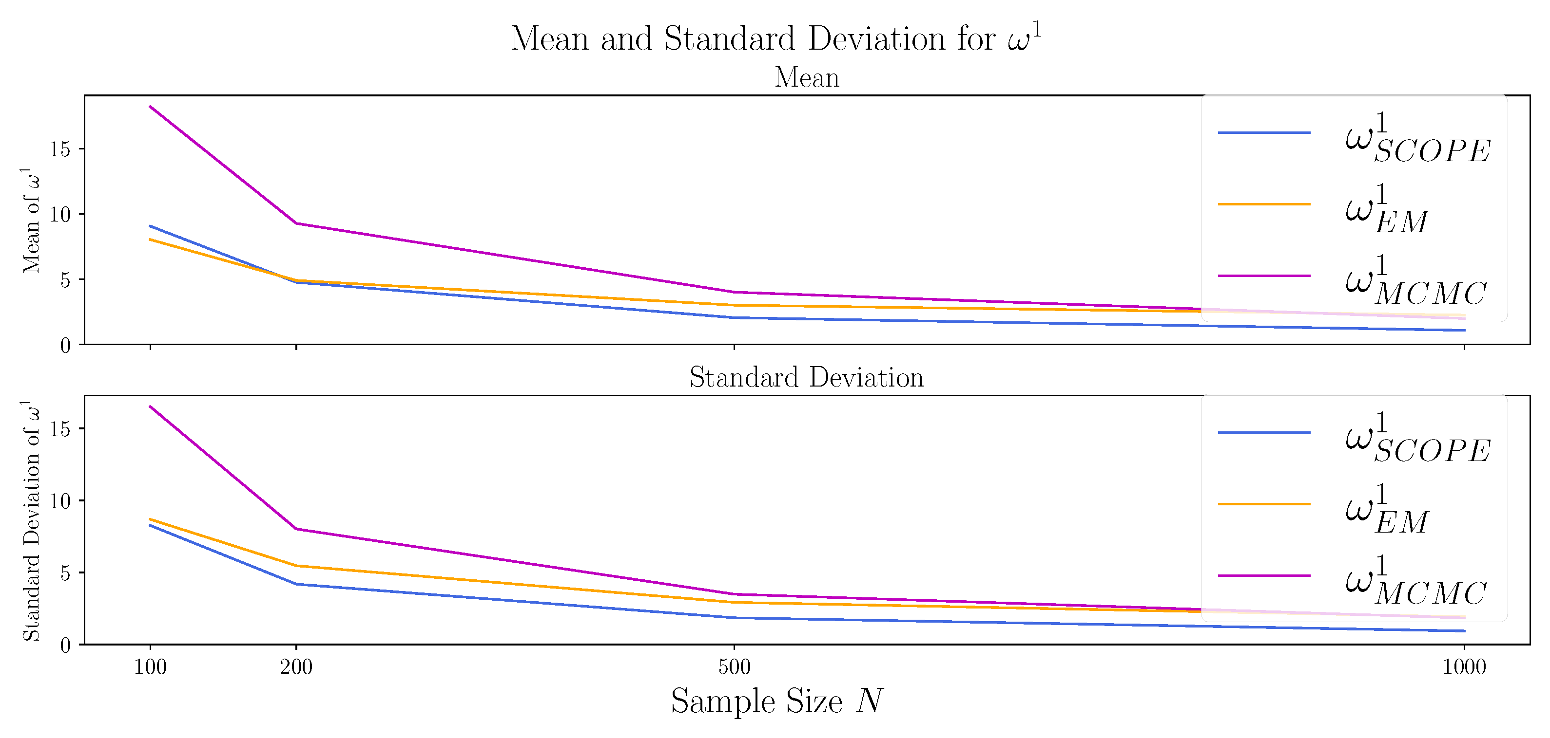 Entropy 24 01849 g0a4 Entropy 24 01849 g0a4