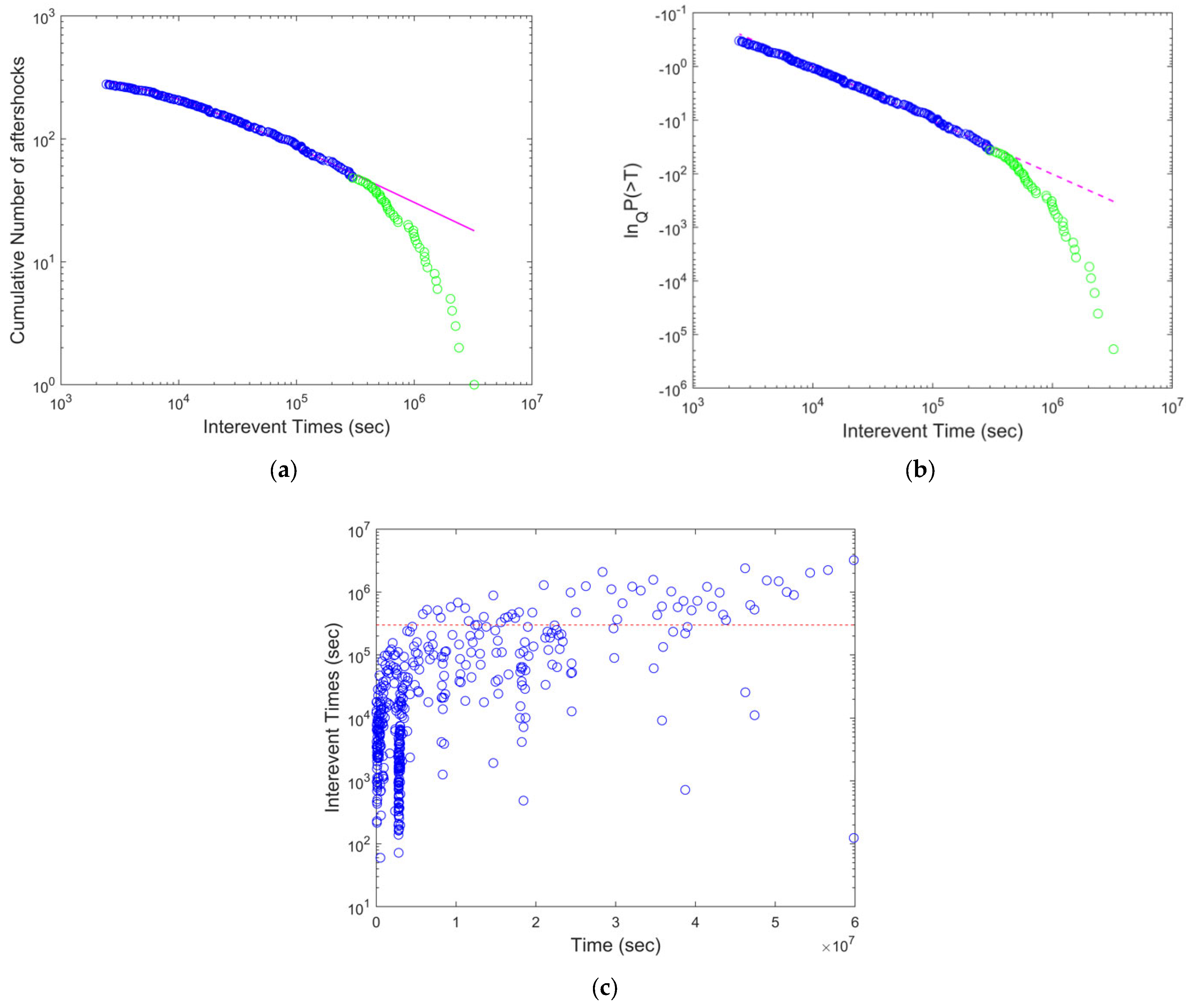 Entropy 24 01850 g002 Entropy 24 01850 g002
