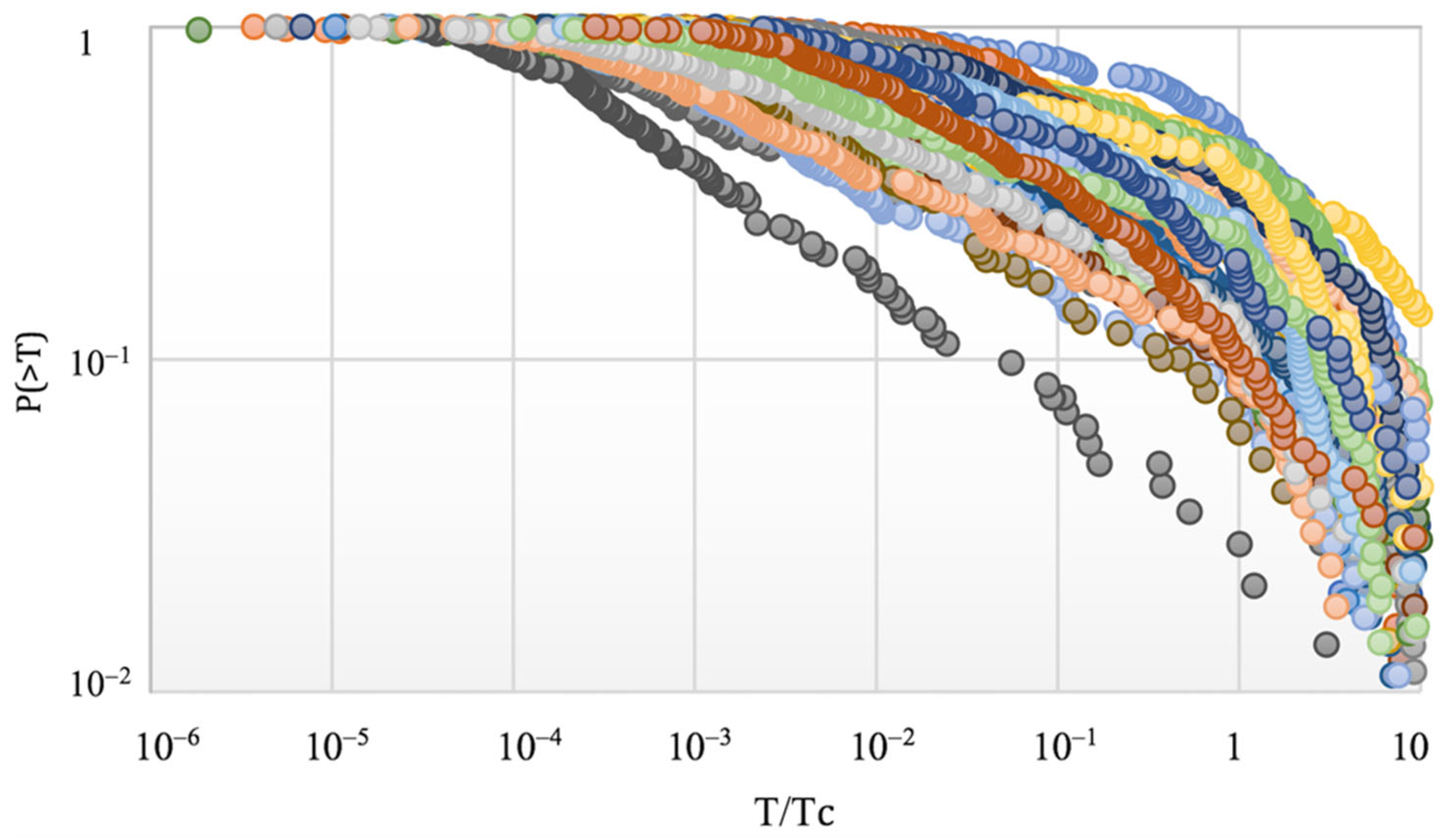 Entropy 24 01850 g004 Entropy 24 01850 g004