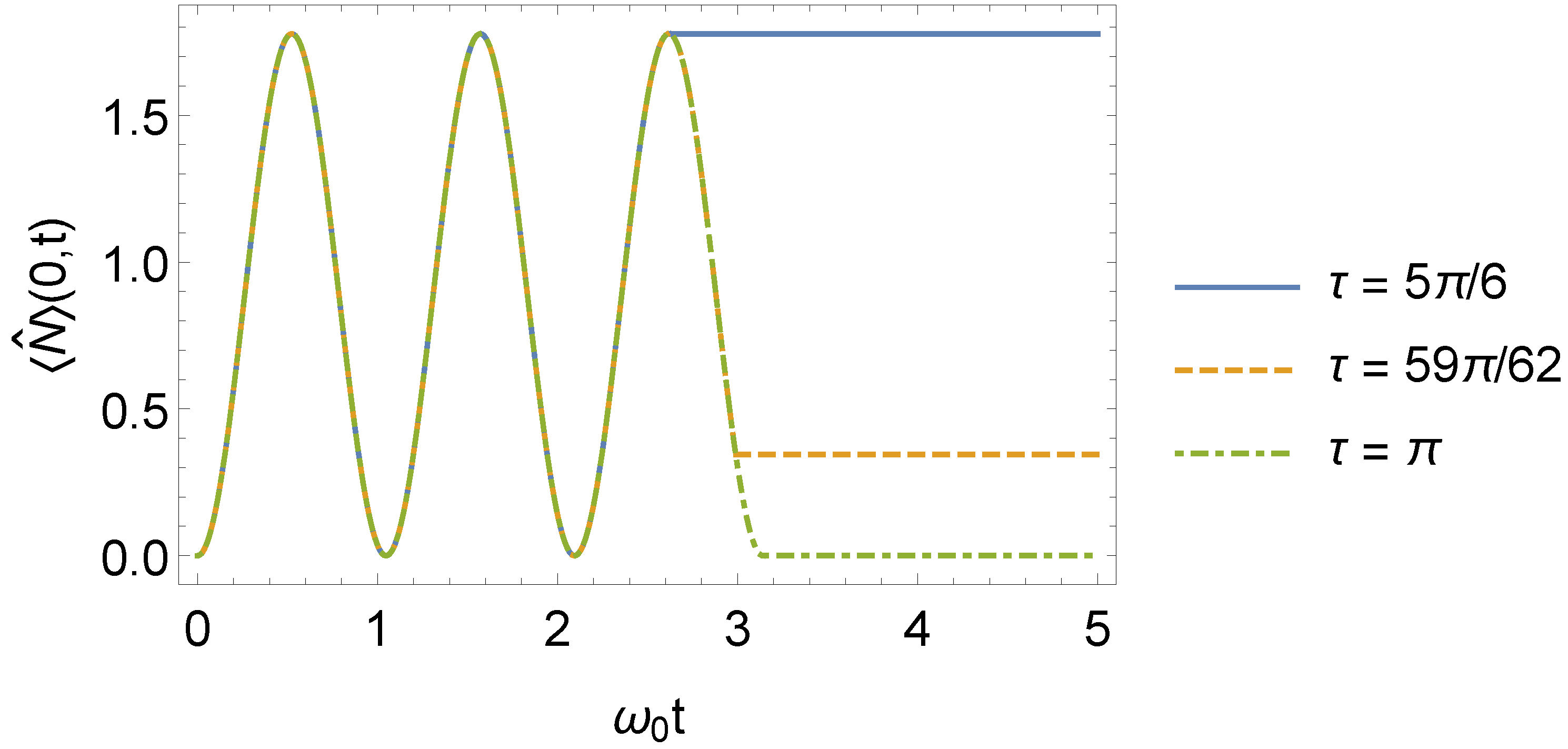 Entropy 24 01851 g010 Entropy 24 01851 g010