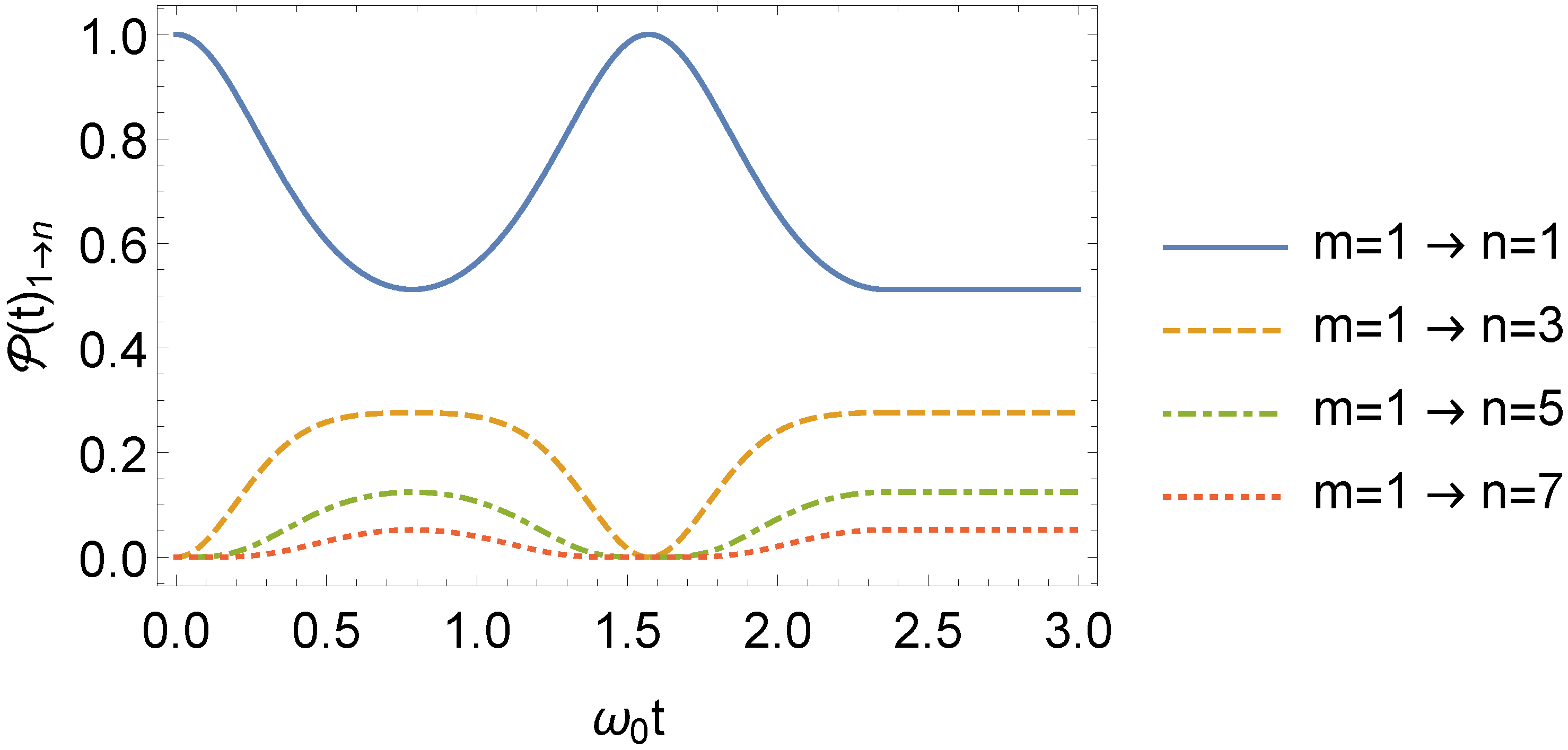 Entropy 24 01851 g011 Entropy 24 01851 g011