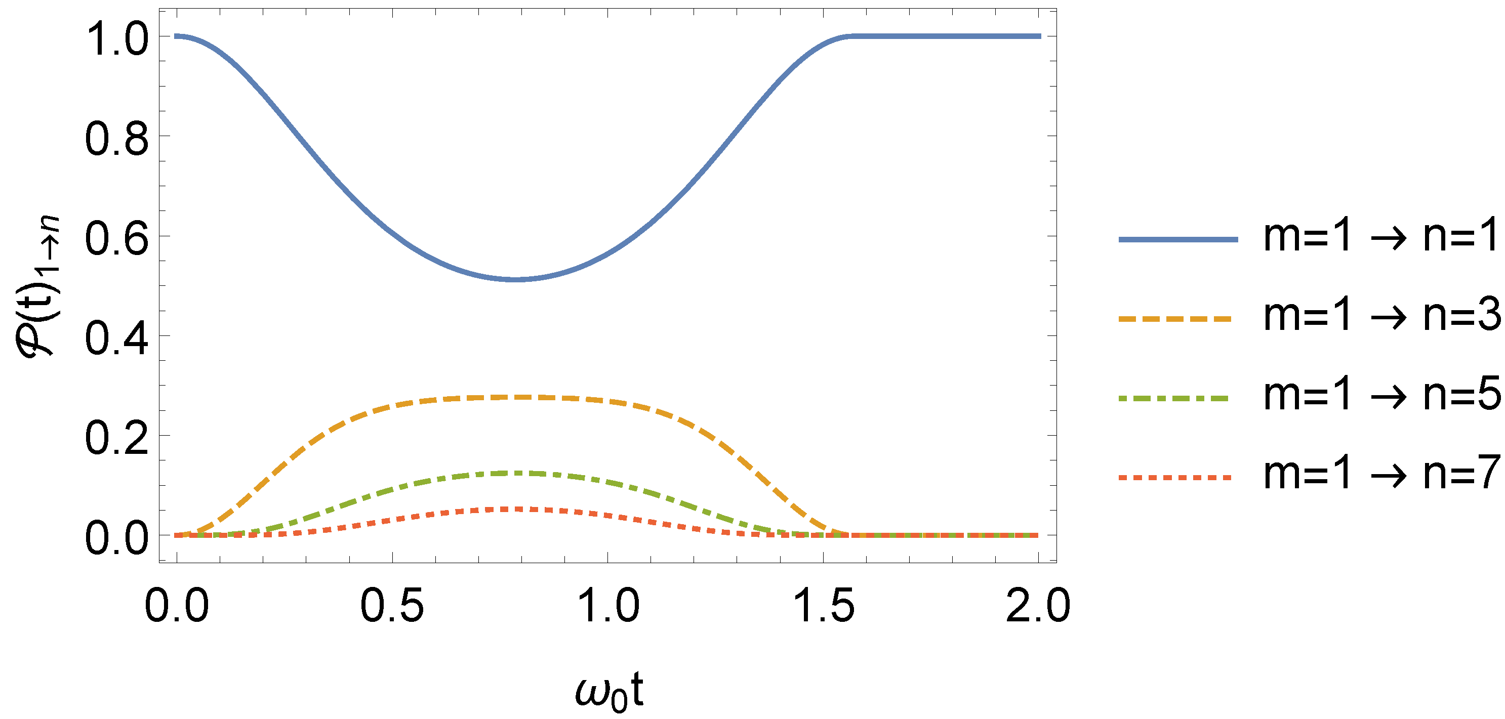 Entropy 24 01851 g012 Entropy 24 01851 g012
