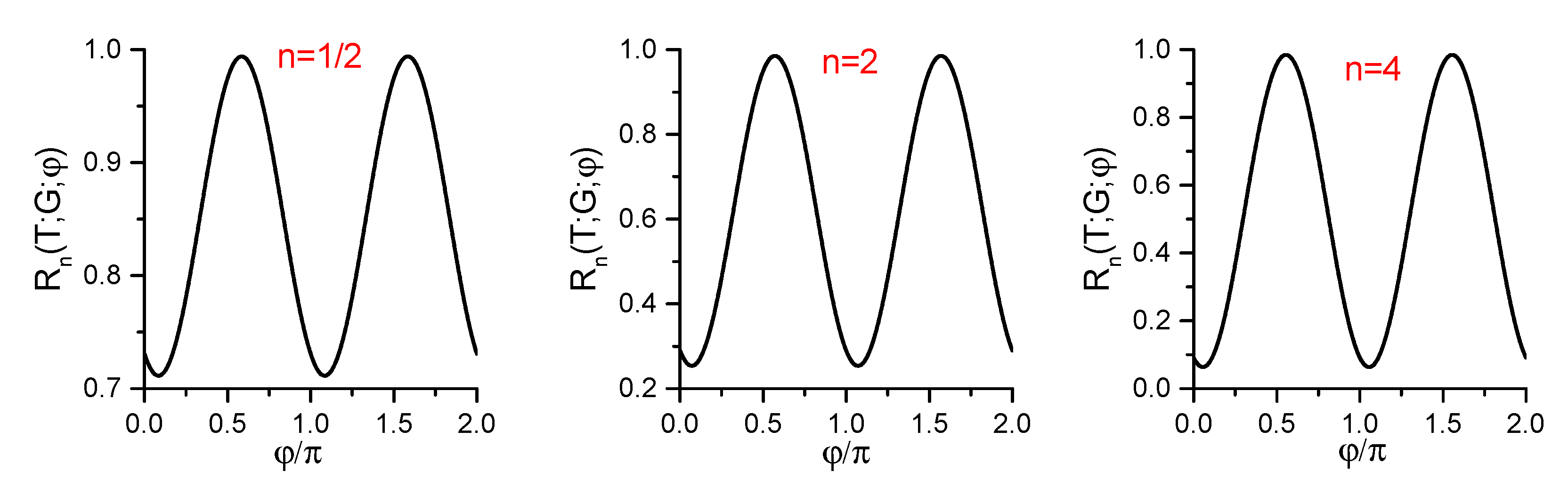 Entropy 25 00002 g001