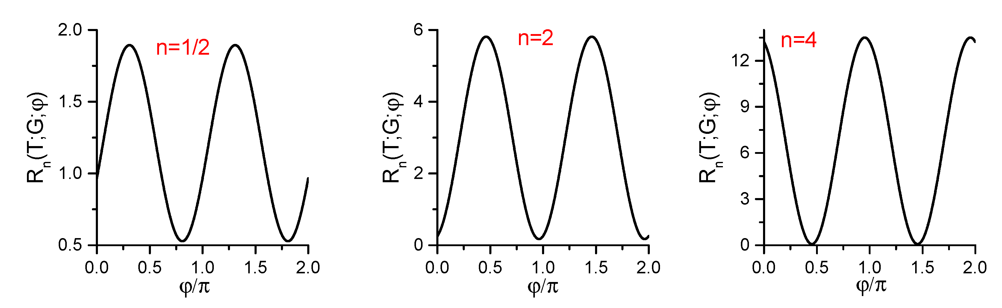 Entropy 25 00002 g004
