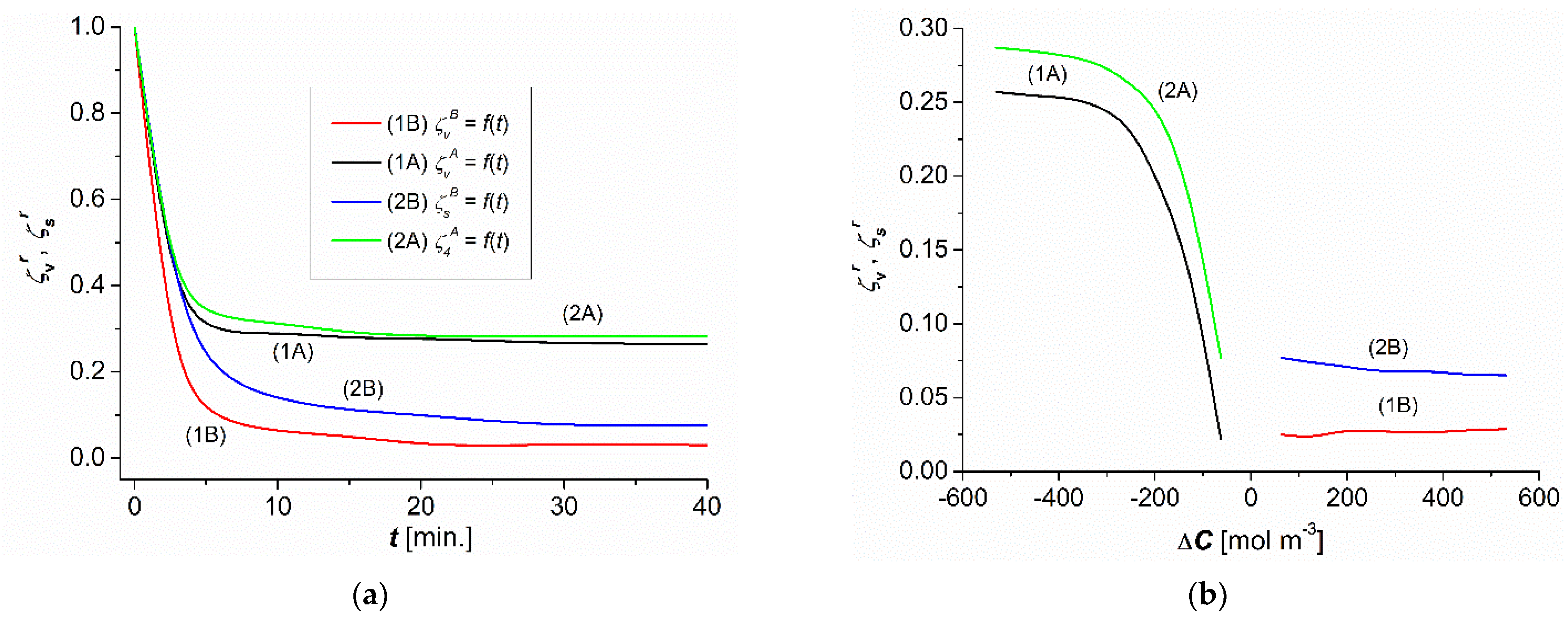 Entropy 25 00003 g004 Entropy 25 00003 g004