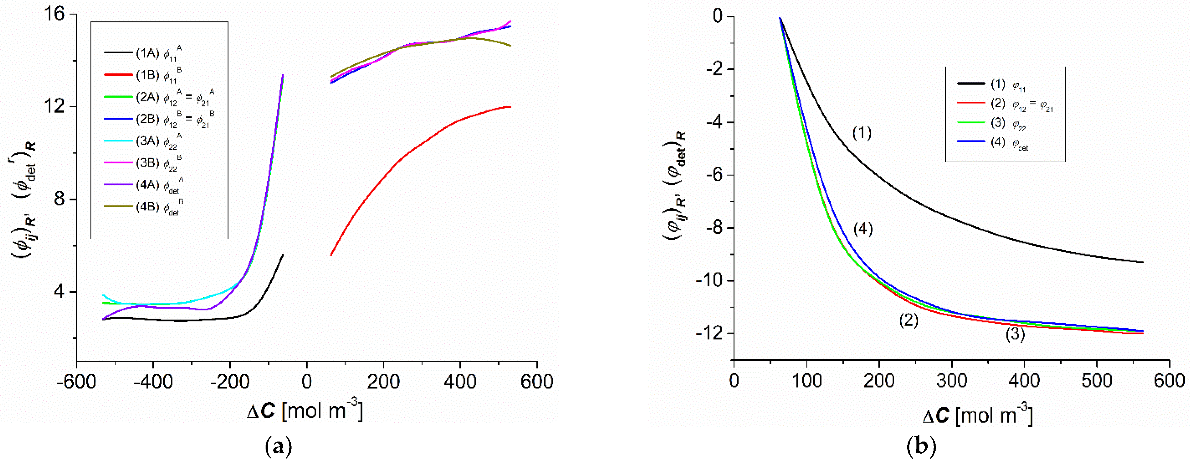 Entropy 25 00003 g006 Entropy 25 00003 g006