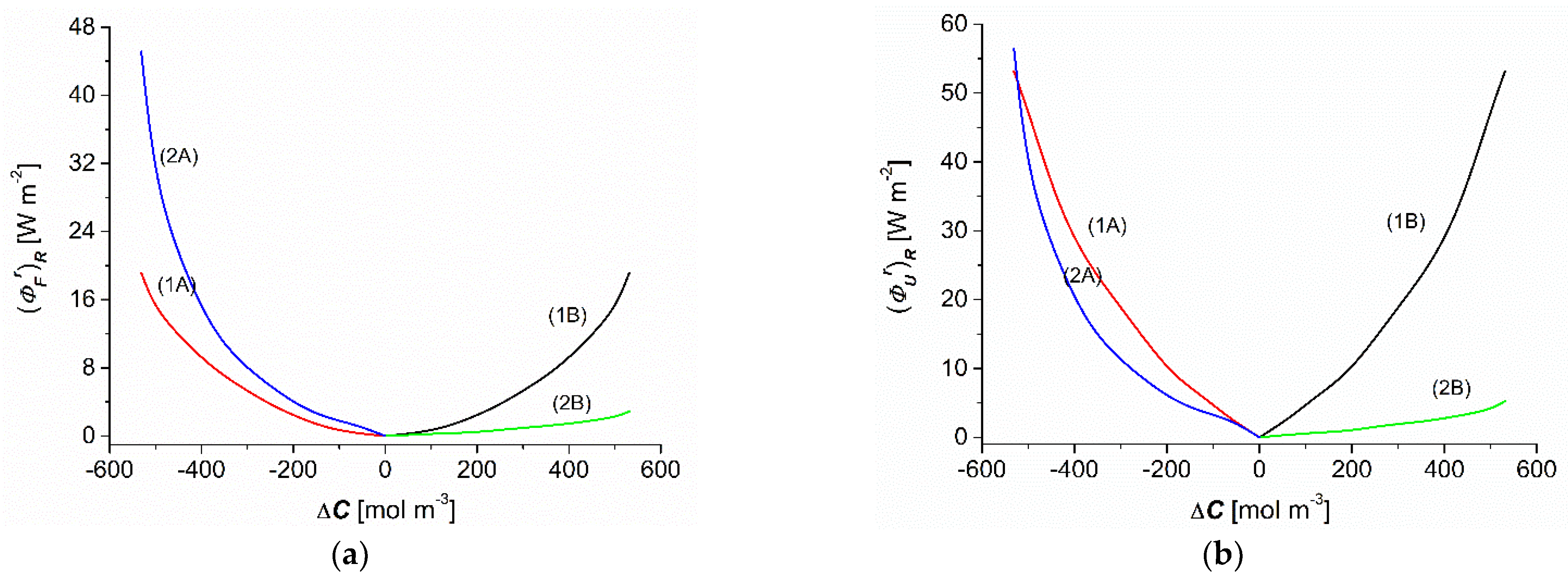 Entropy 25 00003 g008 Entropy 25 00003 g008