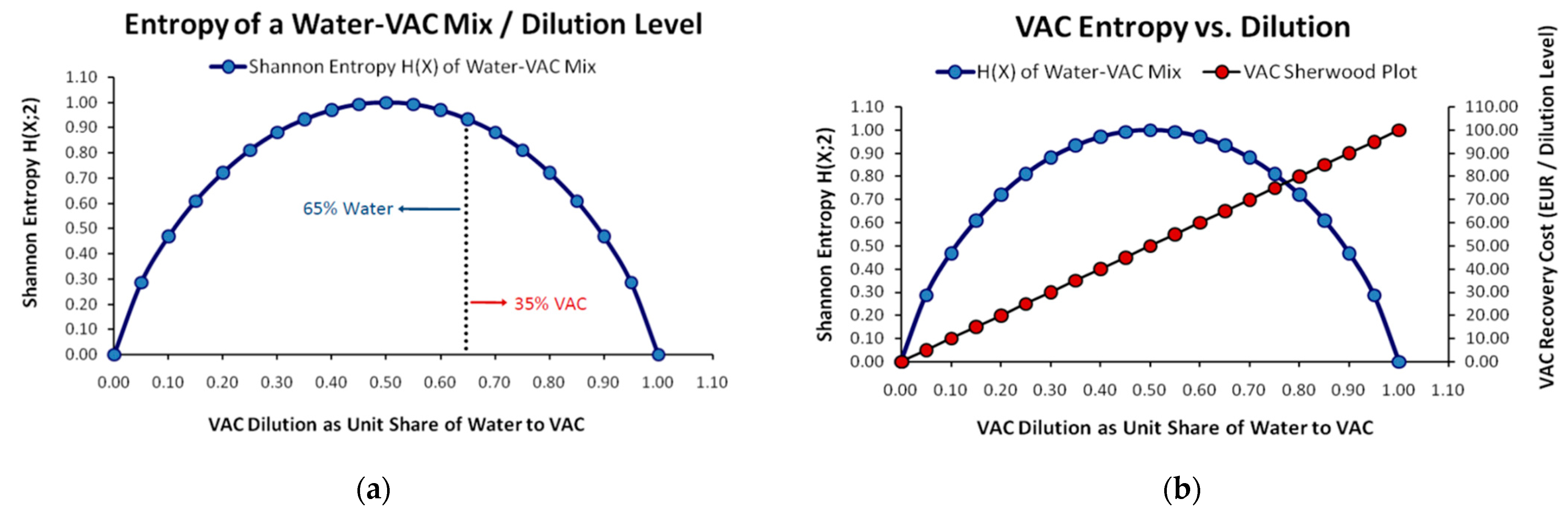 Entropy 25 00004 g002 Entropy 25 00004 g002