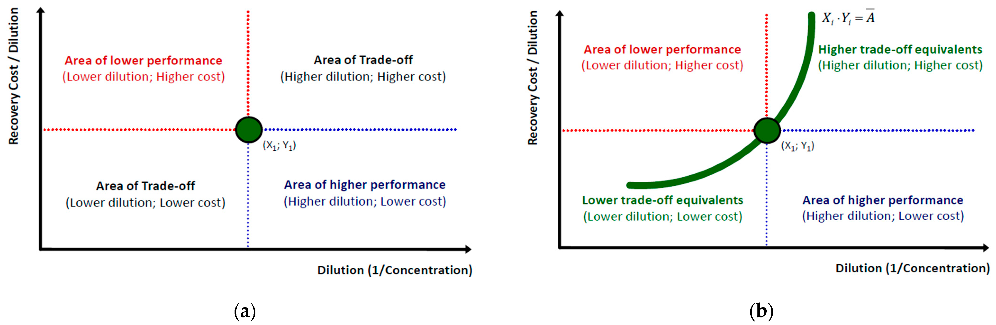 Entropy 25 00004 g003 Entropy 25 00004 g003
