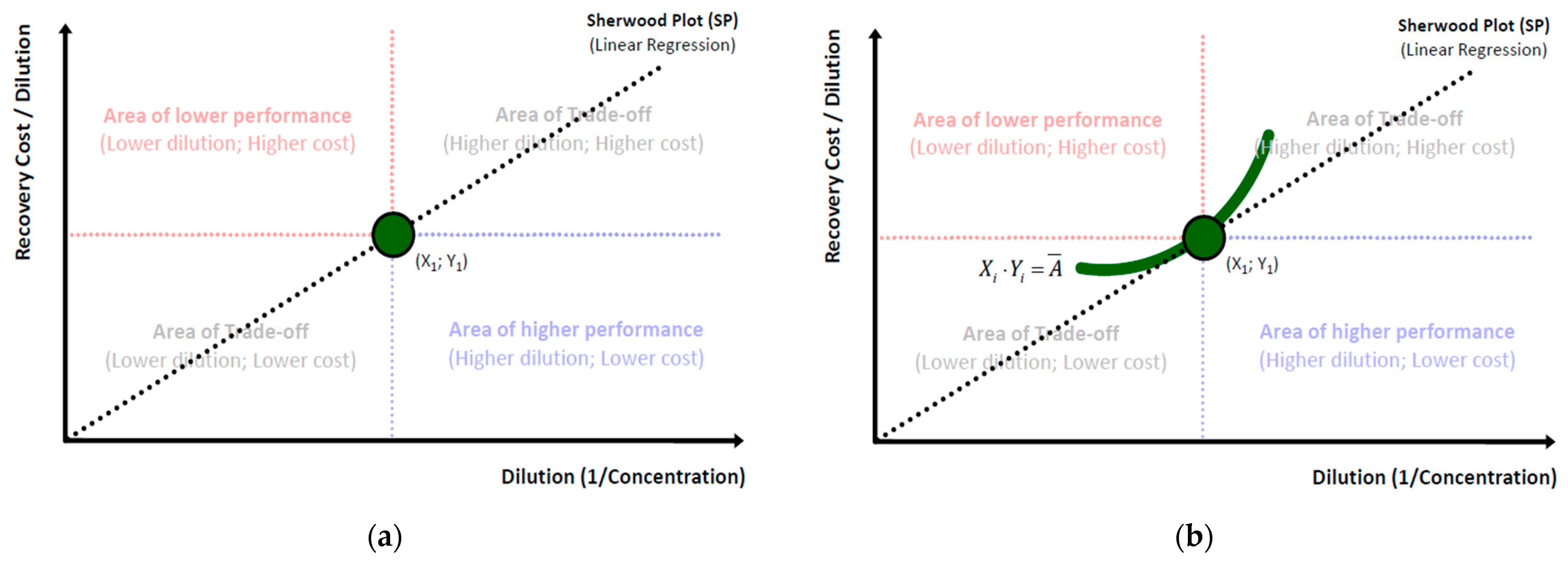Entropy 25 00004 g004 Entropy 25 00004 g004