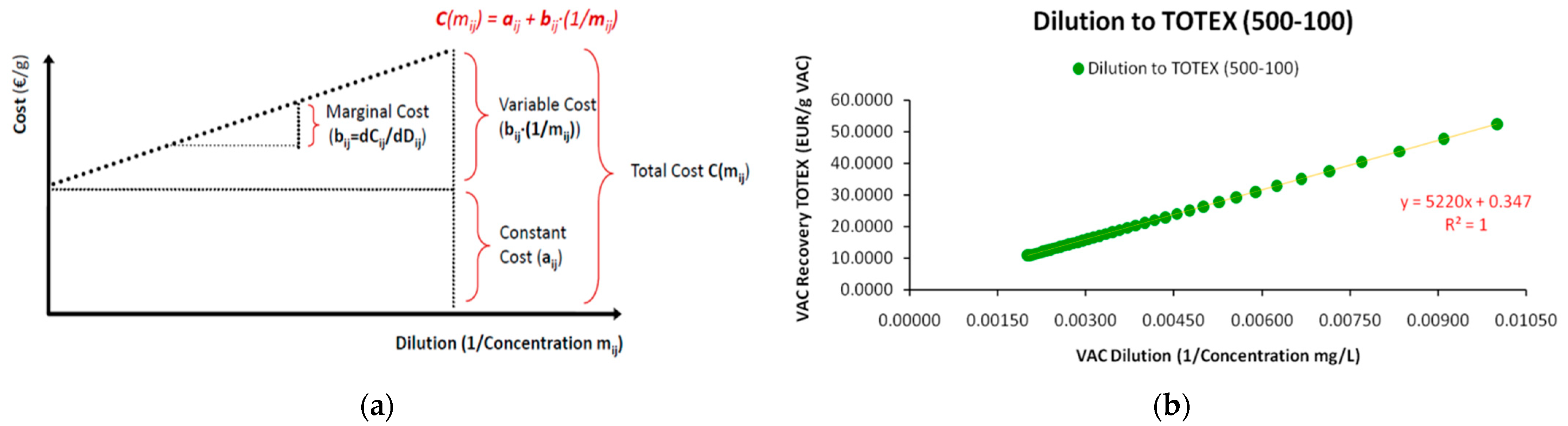 Entropy 25 00004 g005 Entropy 25 00004 g005