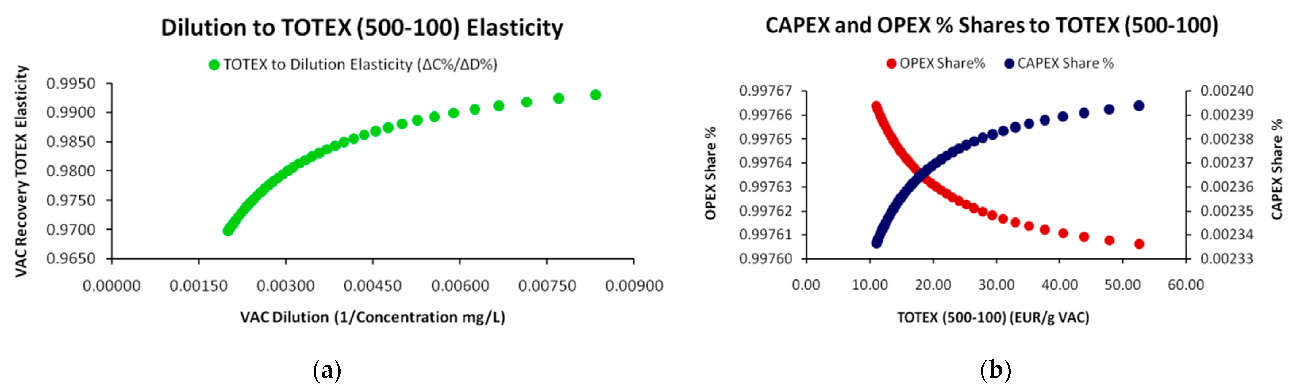 Entropy 25 00004 g006 Entropy 25 00004 g006