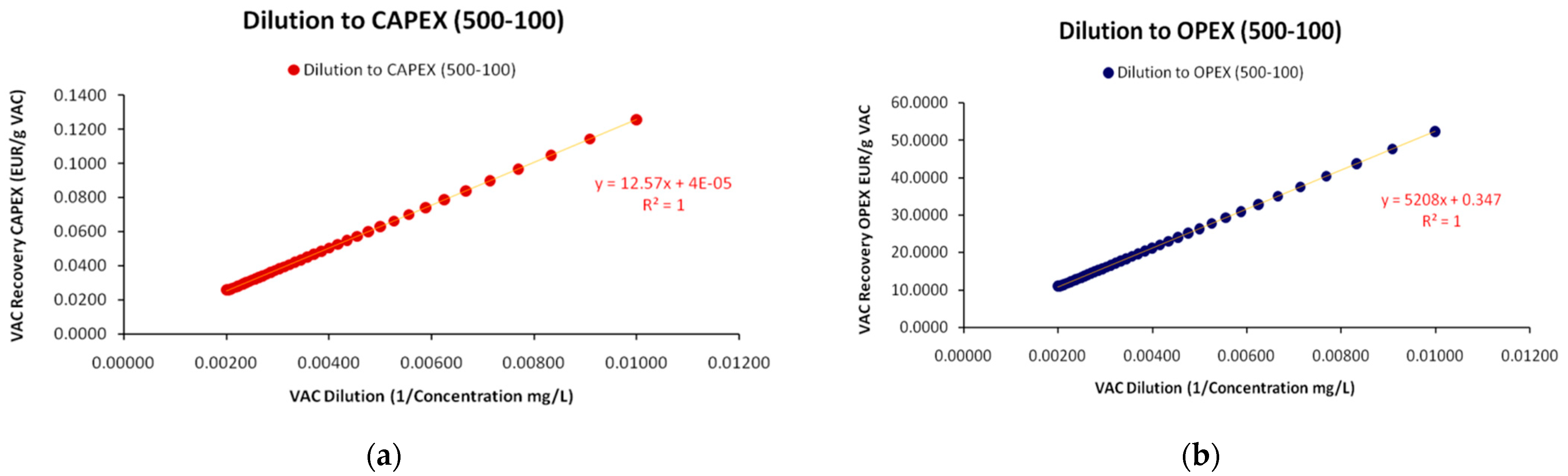 Entropy 25 00004 g007 Entropy 25 00004 g007