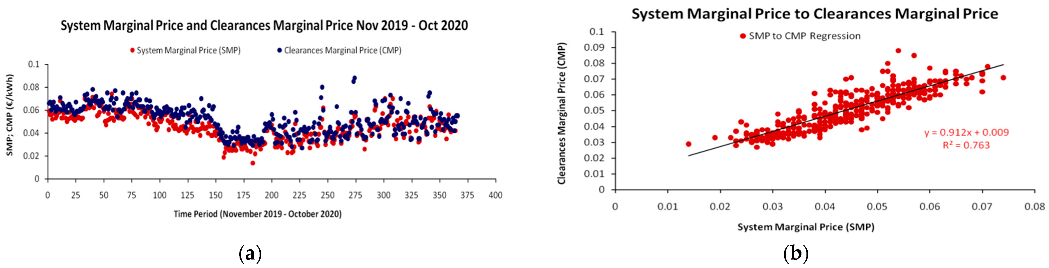 Entropy 25 00004 g008 Entropy 25 00004 g008