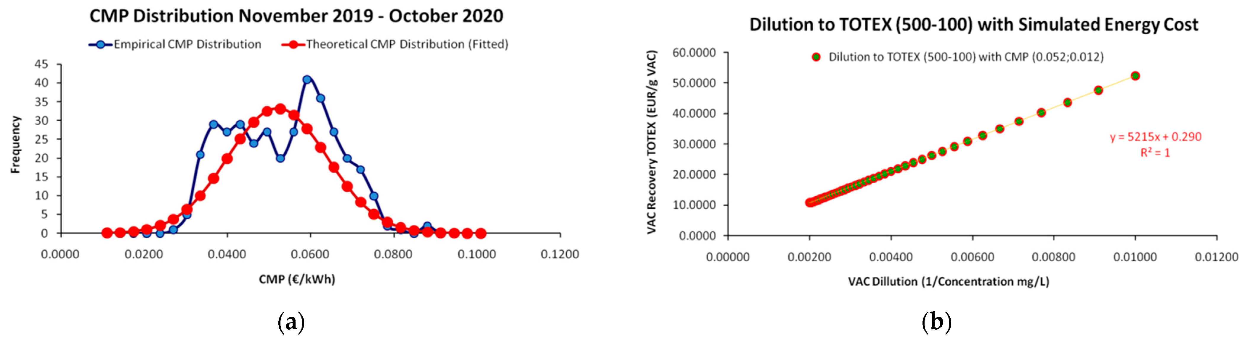 Entropy 25 00004 g009 Entropy 25 00004 g009