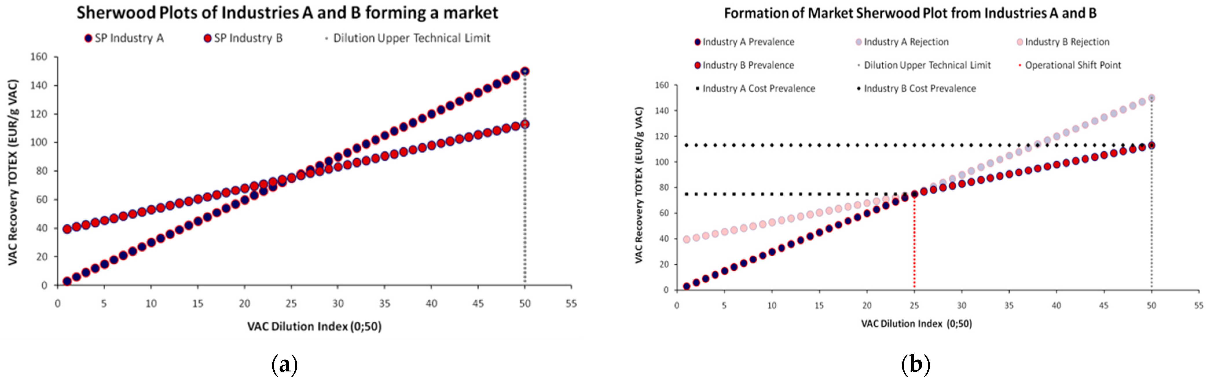 Entropy 25 00004 g010 Entropy 25 00004 g010