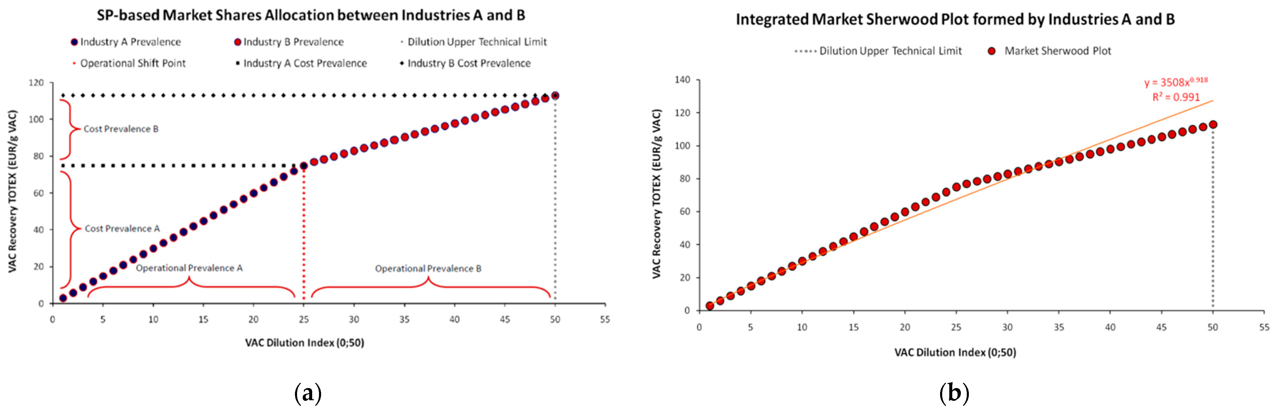 Entropy 25 00004 g011 Entropy 25 00004 g011